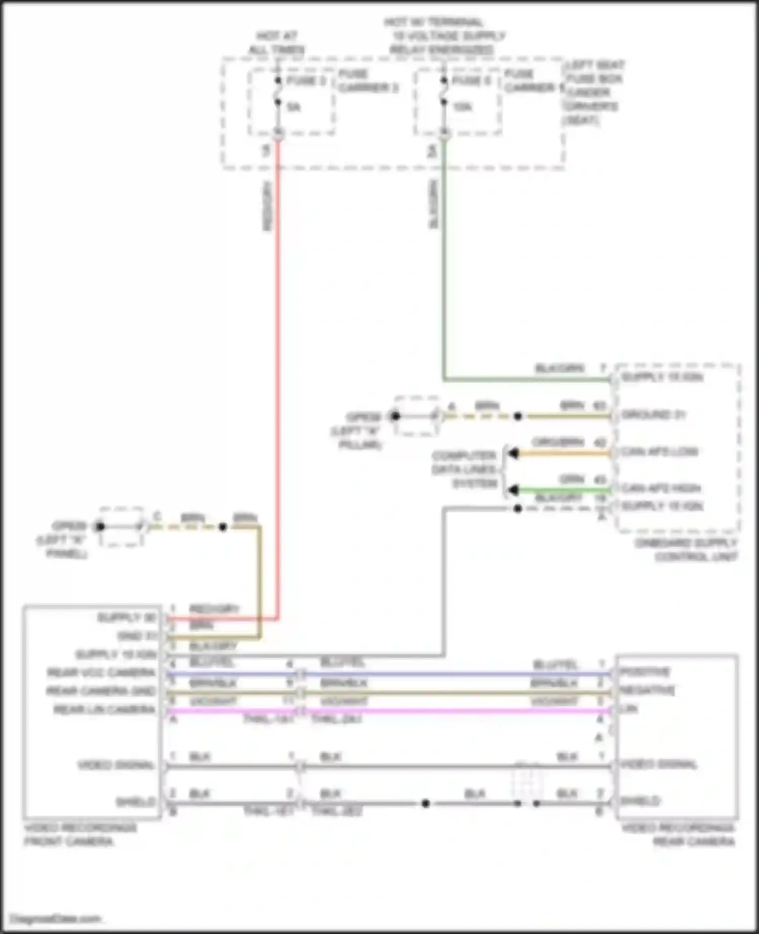 Panamera Porsche 972 (2023-2024): Camera circuit
