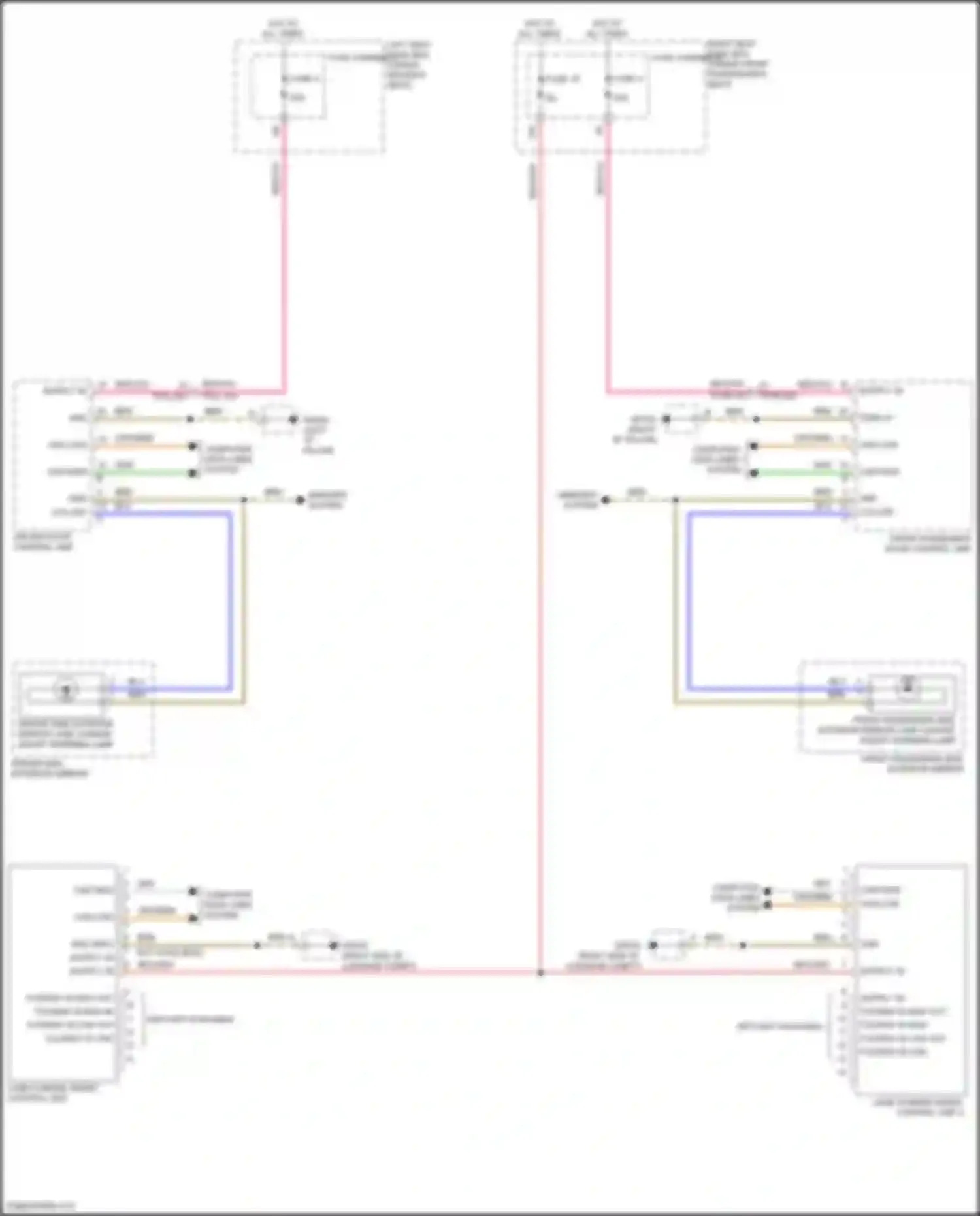 Panamera Porsche 972 (2023-2024): Lane change assistance circuit