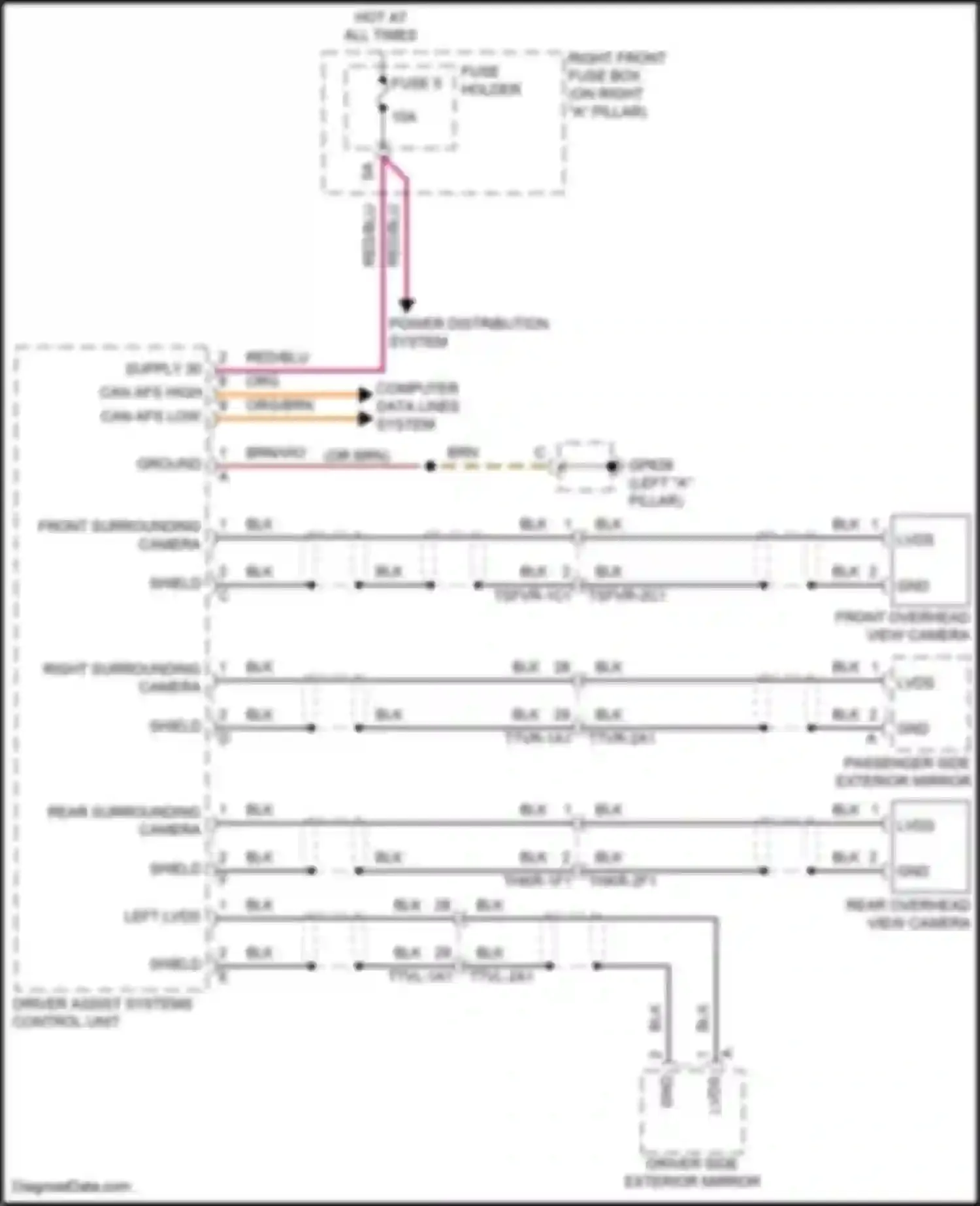 Panamera Porsche 972 (2023-2024): Real top view circuit