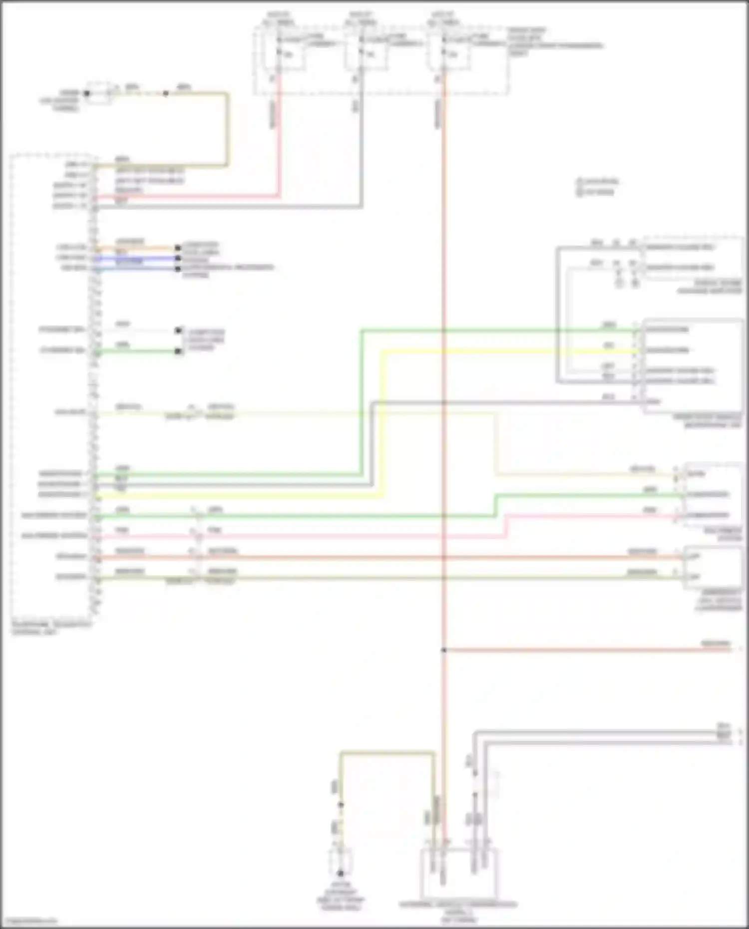 Panamera Porsche 972 (2023-2024): Telematics circuit (1 of 3)