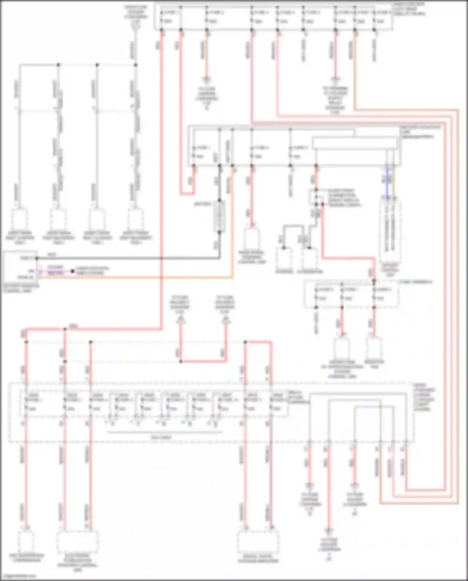 Panamera Porsche 972 (2023-2024): Power distribution circuit (1 of 8)