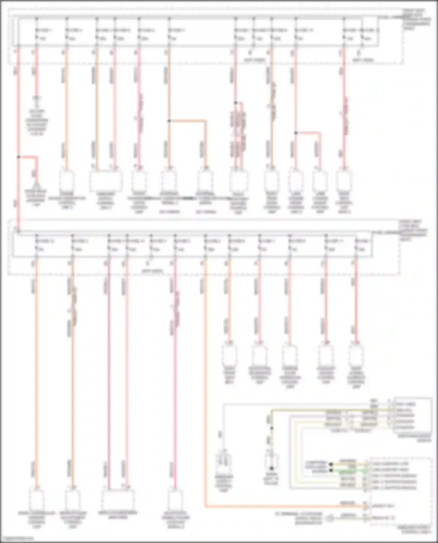 Panamera Porsche 972 (2023-2024): Power distribution circuit (2 of 8)