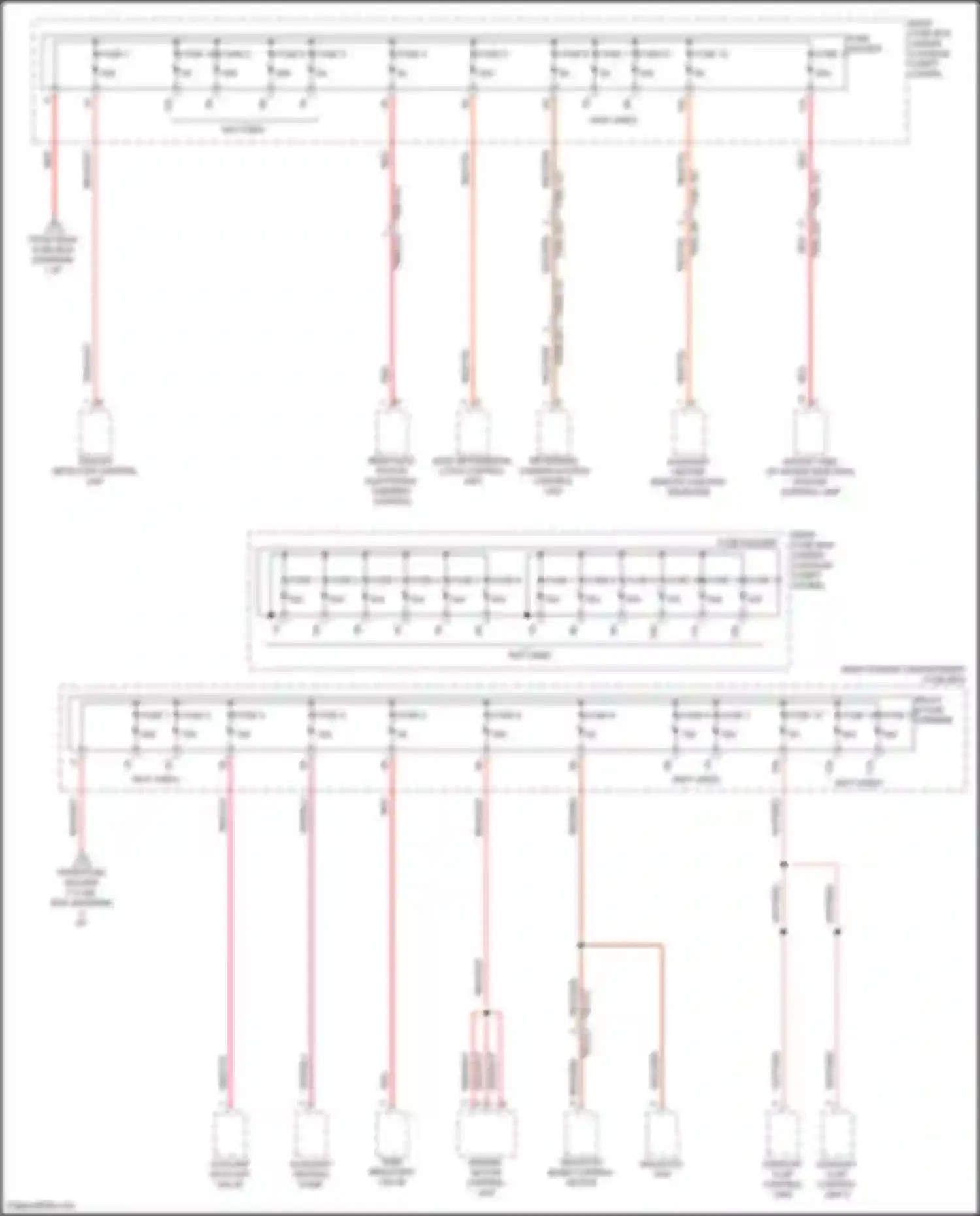 Panamera Porsche 972 (2023-2024): Power distribution circuit (5 of 8)