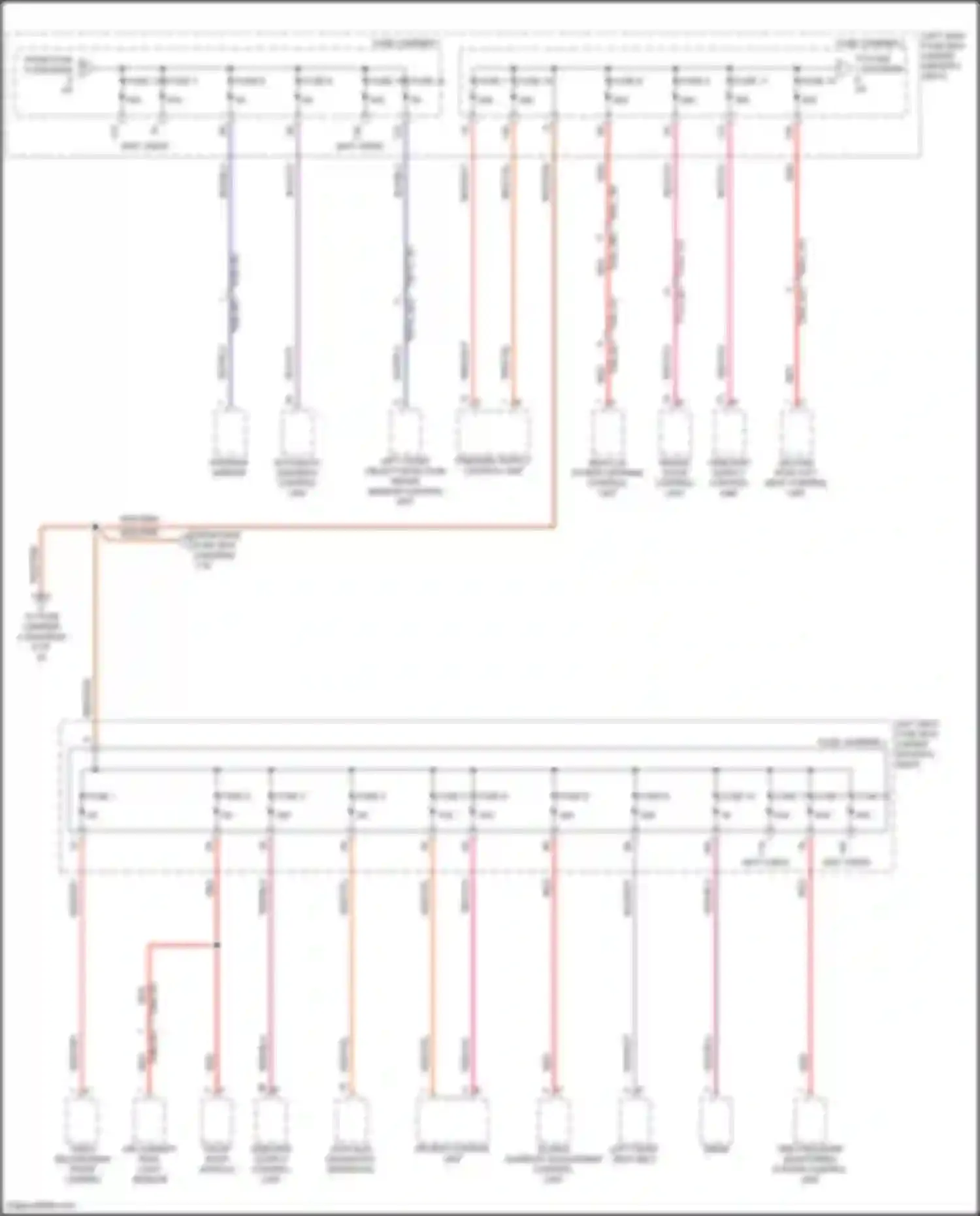 Panamera Porsche 972 (2023-2024): Power distribution circuit (7 of 8)