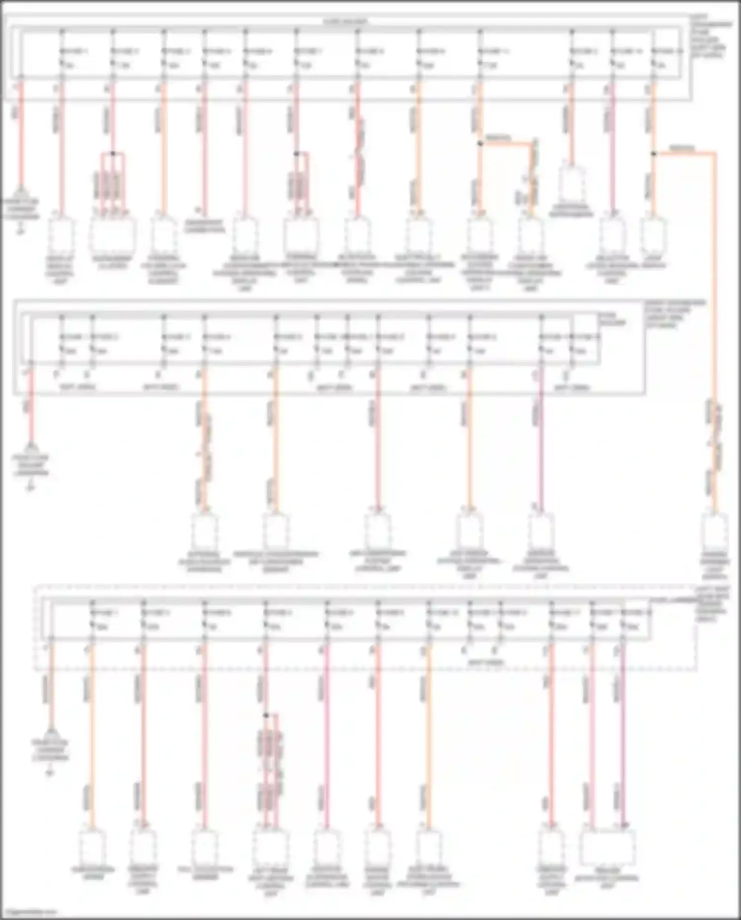 Panamera Porsche 972 (2023-2024): Power distribution circuit (8 of 8)