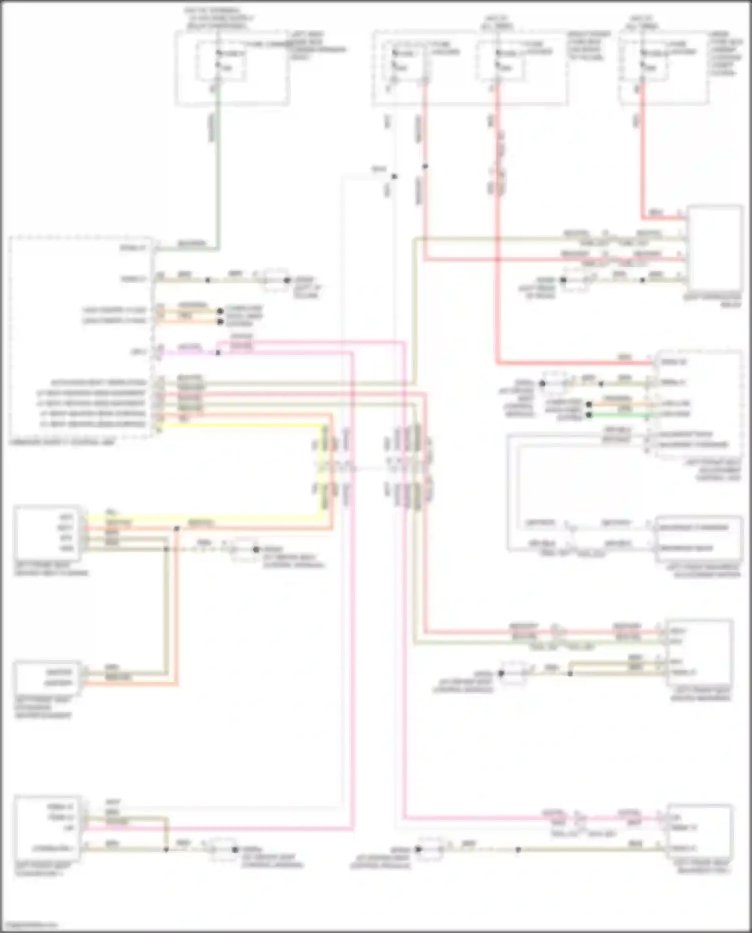 Panamera Porsche 972 (2023-2024): Driver heated seat circuit