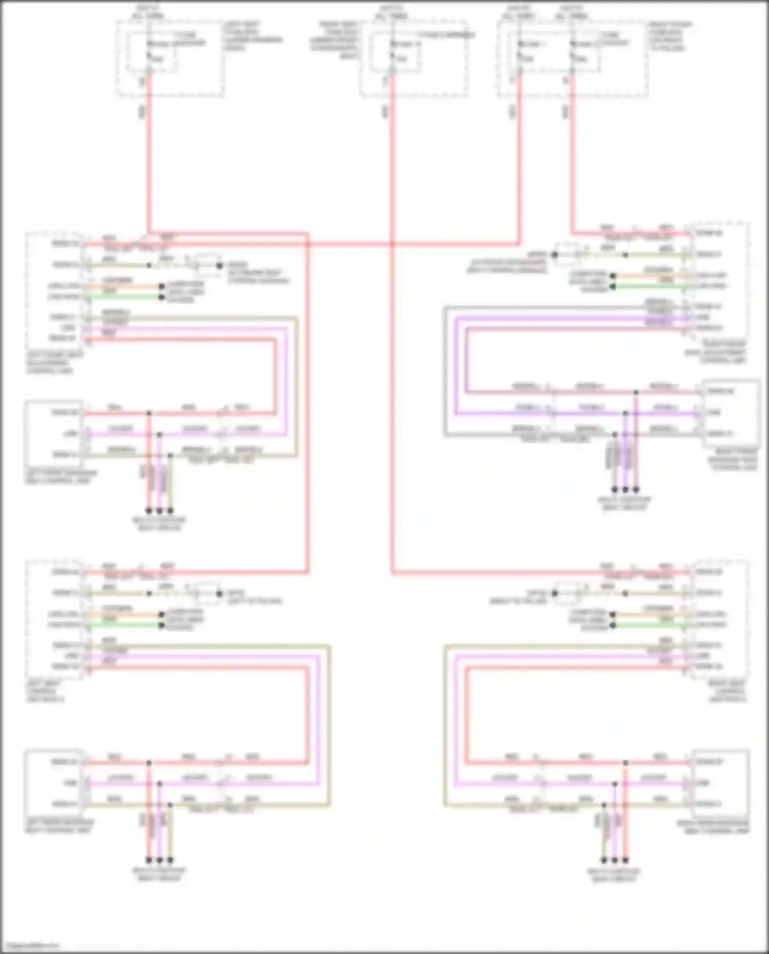 Panamera Porsche 972 (2023-2024): Massage seat circuit