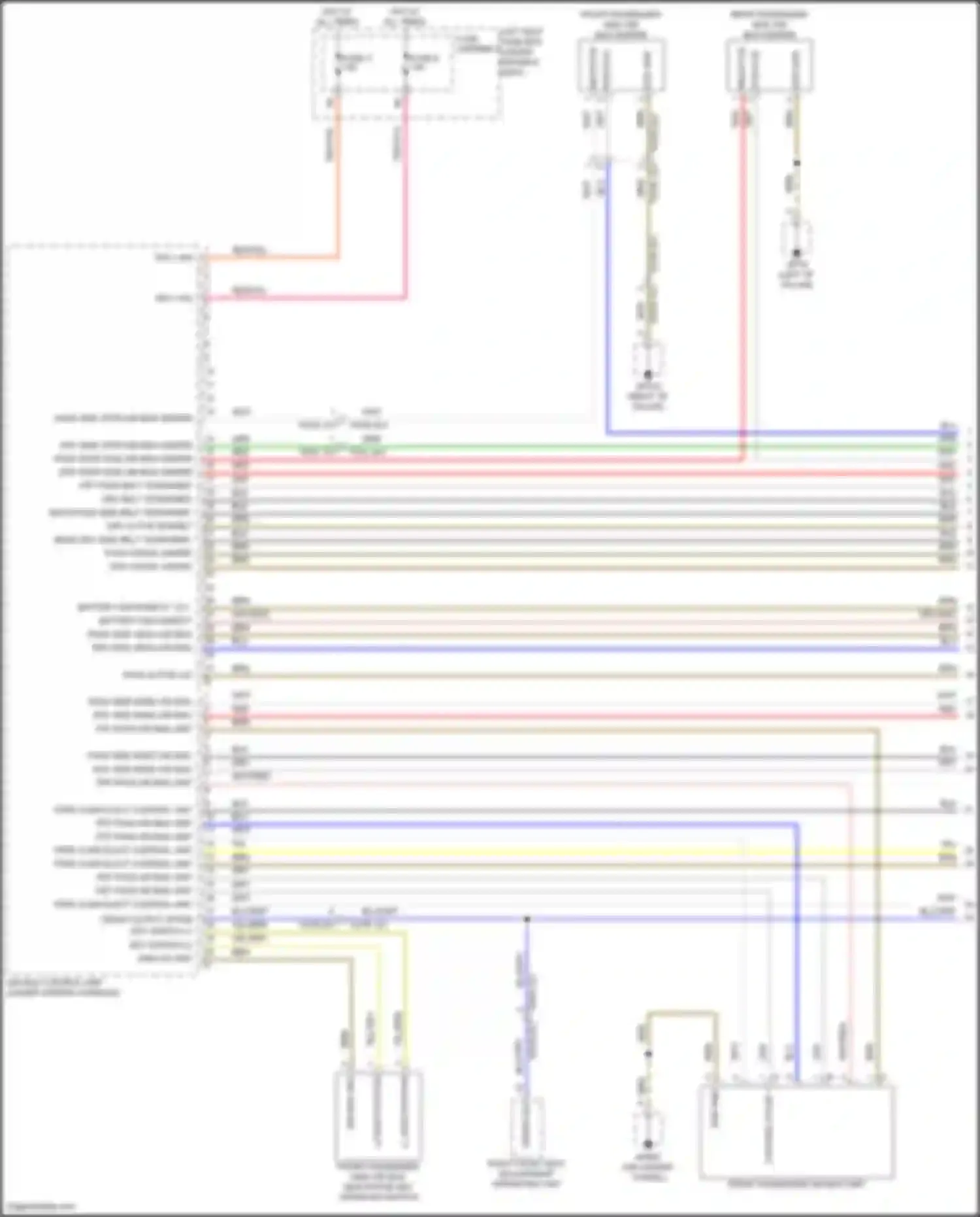 Panamera Porsche 972 (2023-2024): Supplemental restraints circuit (1 of 6)