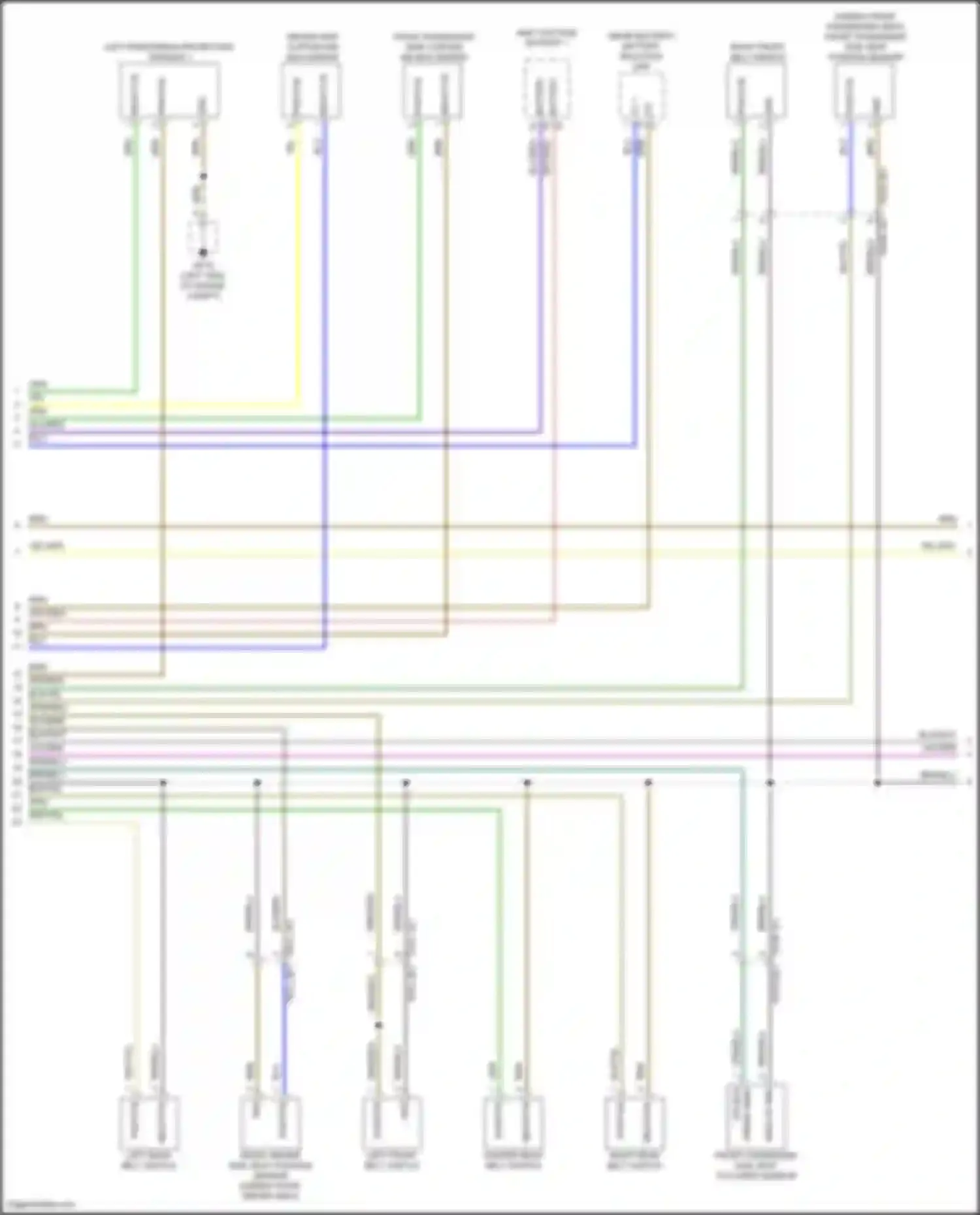 Panamera Porsche 972 (2023-2024): Supplemental restraints circuit (5 of 6)