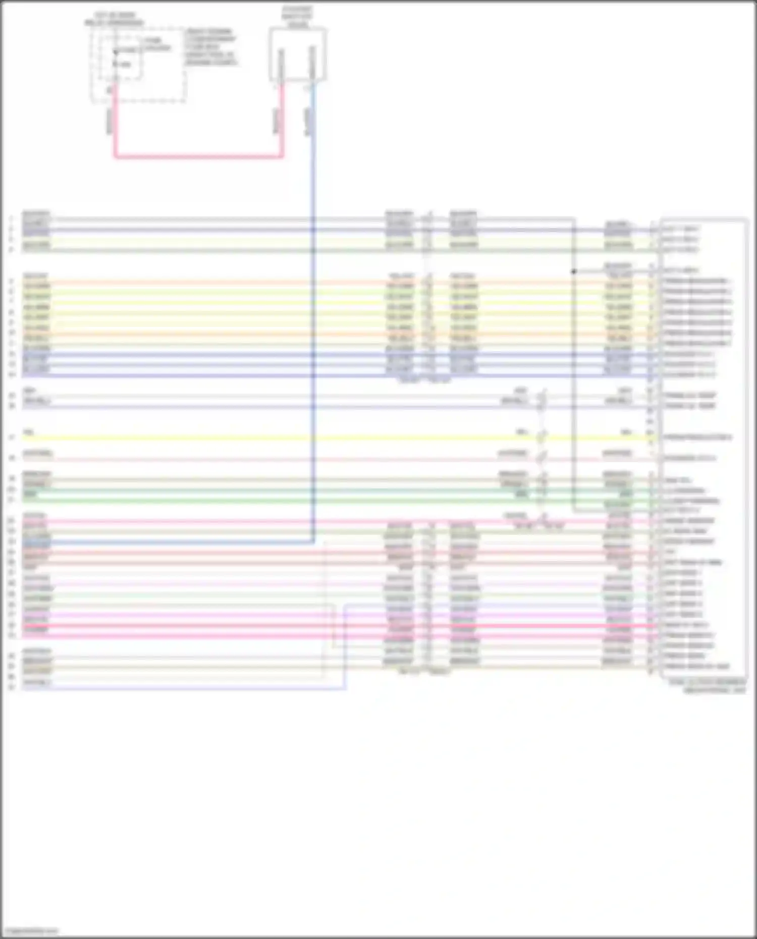 Panamera Porsche 972 (2023-2024): A/t circuit (2 of 2)