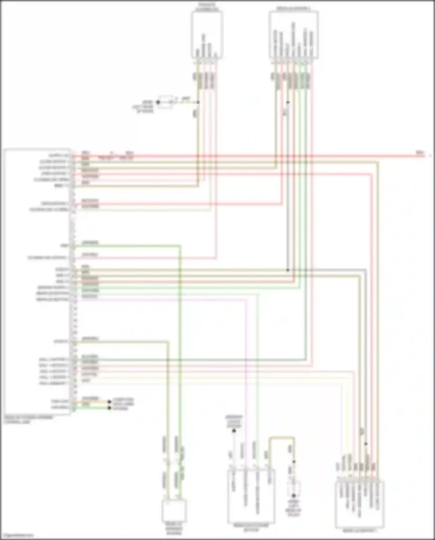 Panamera Porsche 972 (2023-2024): Tailgate release circuit (1 of 2)
