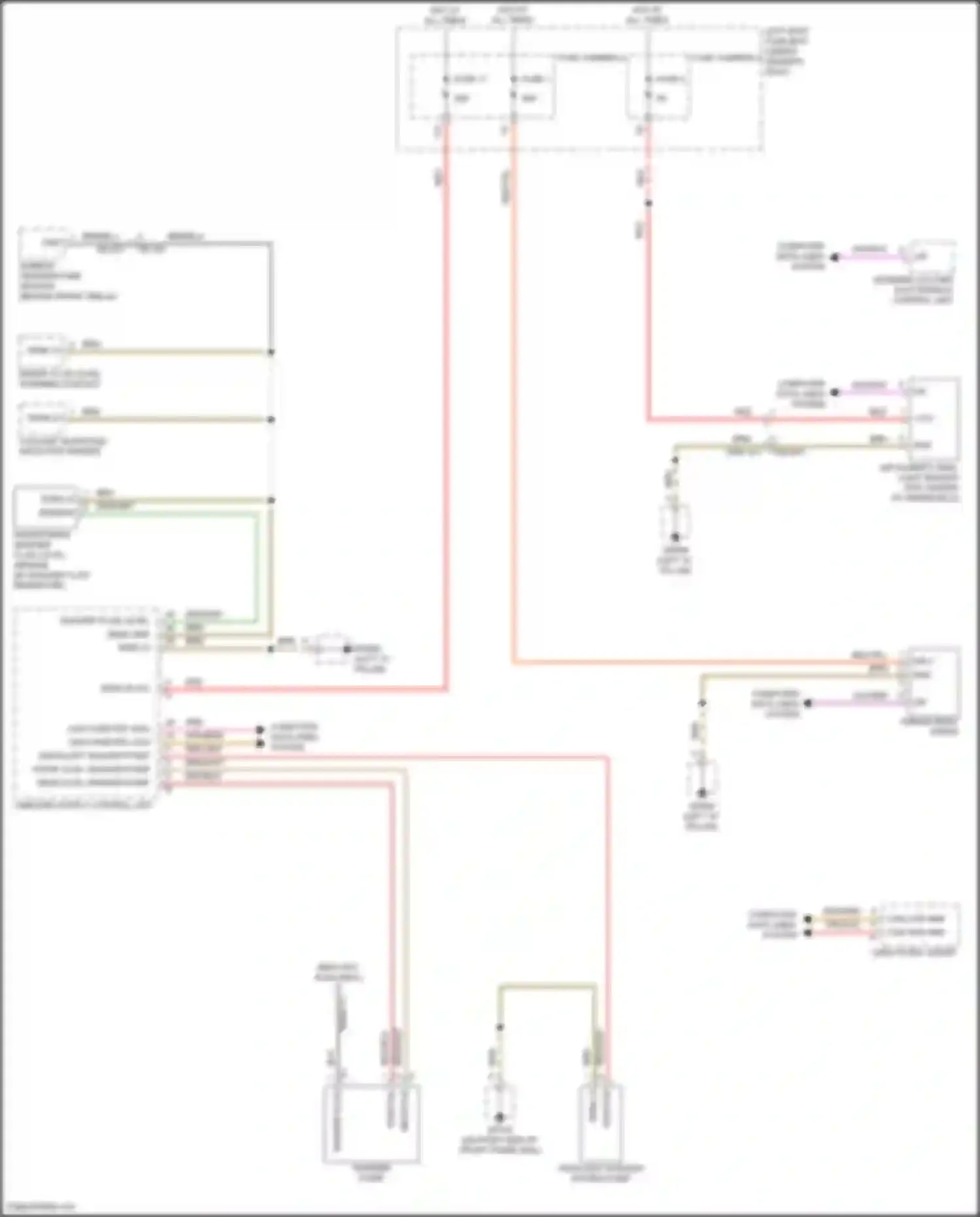 Panamera Porsche 972 (2023-2024): Wiper/washer circuit