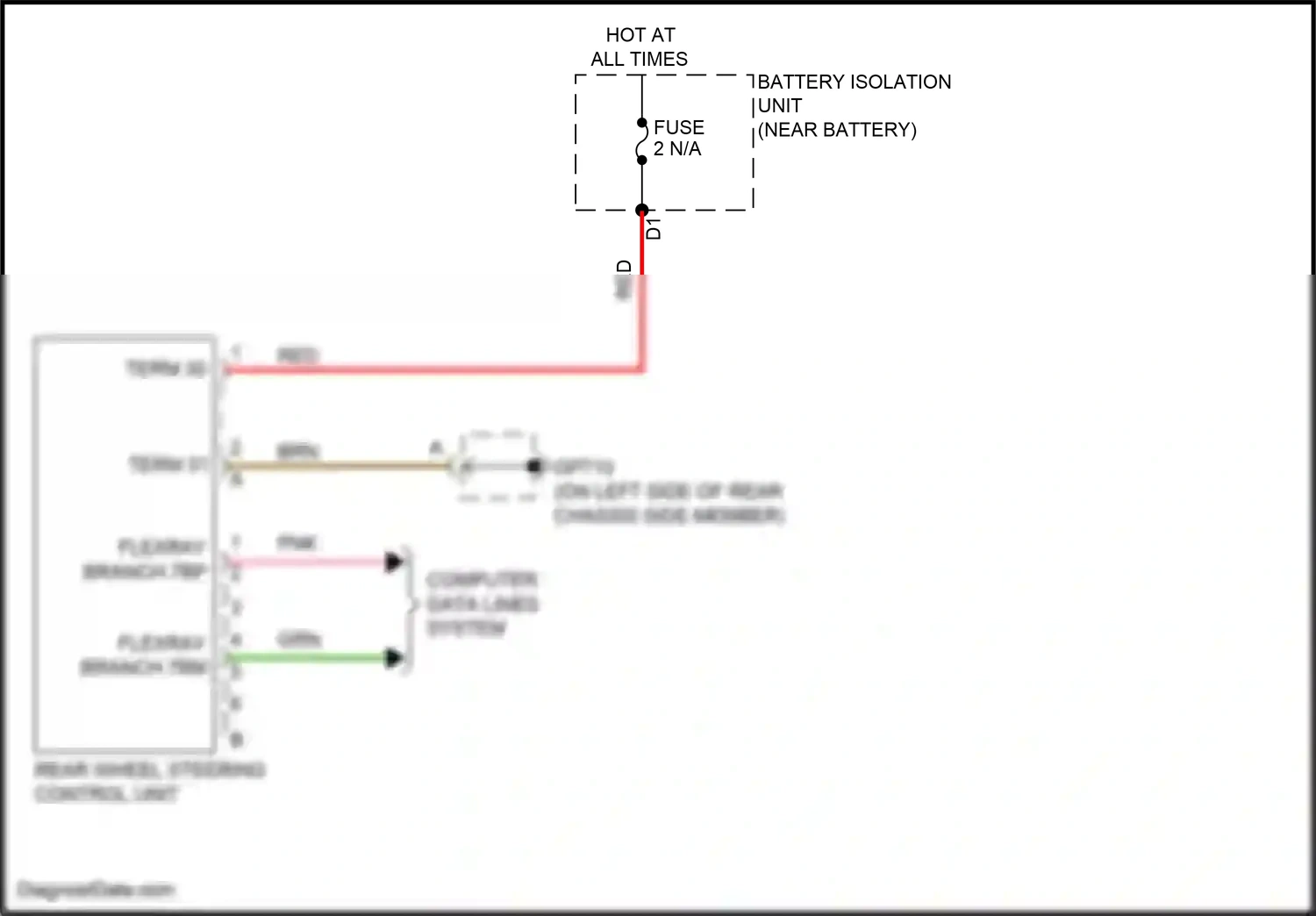 Porsche Panamera 972 (2023-2024) computer data lines system wiring diagram  (86 of 89)
