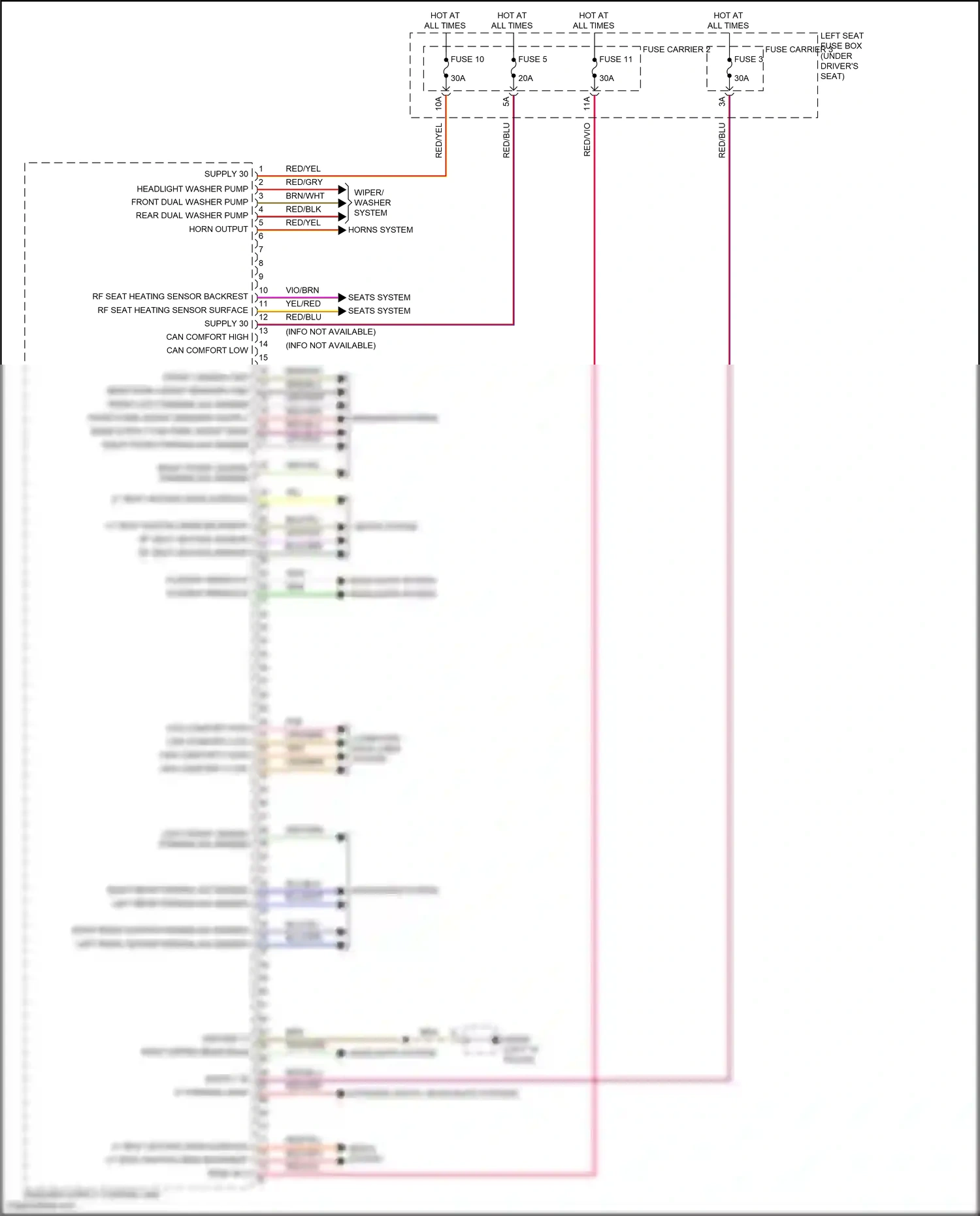 Porsche Panamera 972 (2023-2024) computer data lines system wiring diagram  (42 of 89)