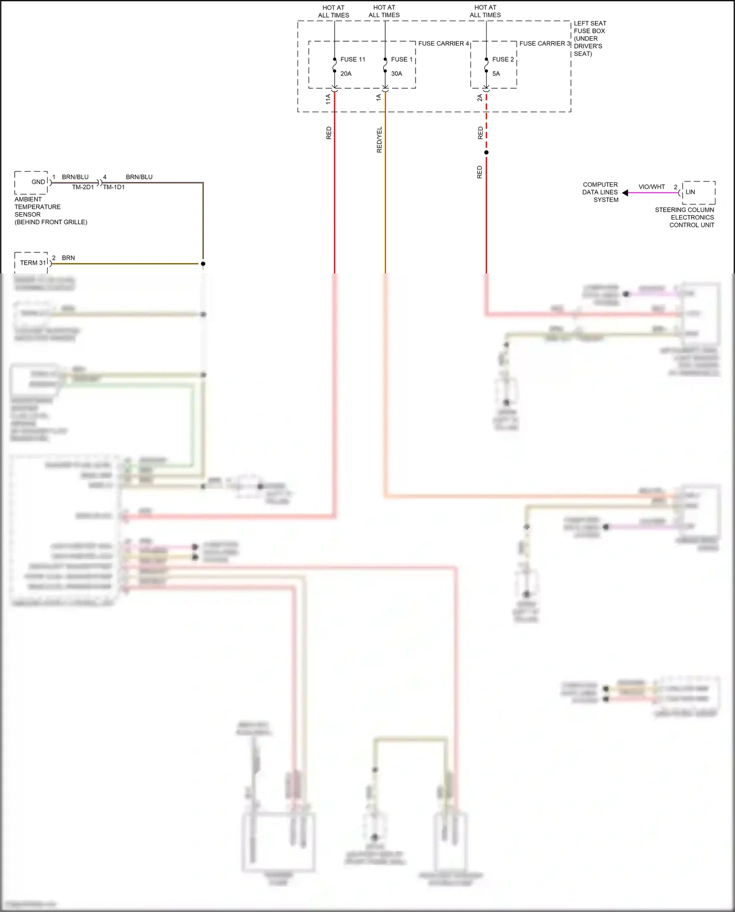 Porsche Panamera 972 (2023-2024) dash panel insert wiring diagram  (2 of 2)