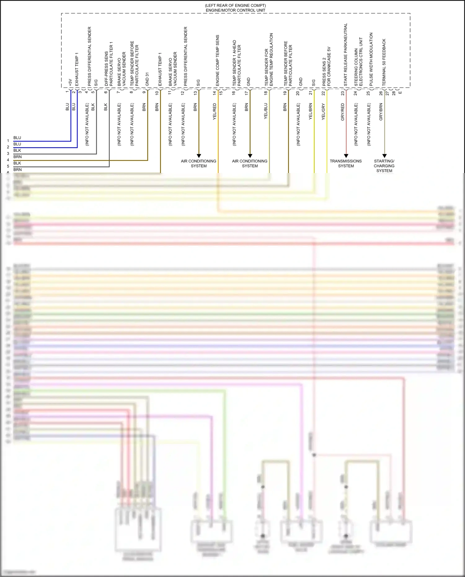 Porsche Panamera 972 (2023-2024) pulse width modulation wiring diagram  (1 of 2)