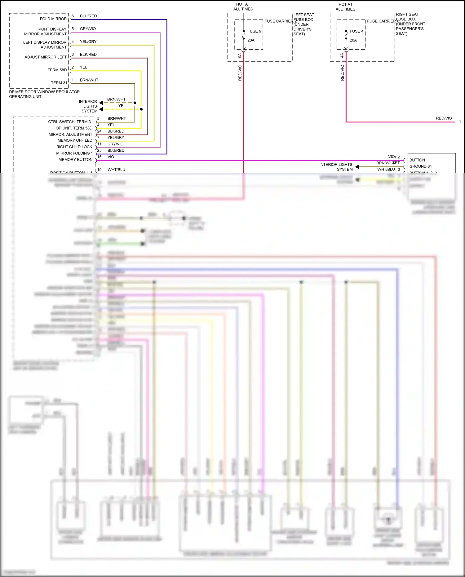 Porsche Panamera 972 (2023-2024) warning lmp driver memory function wiring diagram  (1 of 1)
