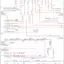 mini-Instrument cluster circuit (1 of 2)