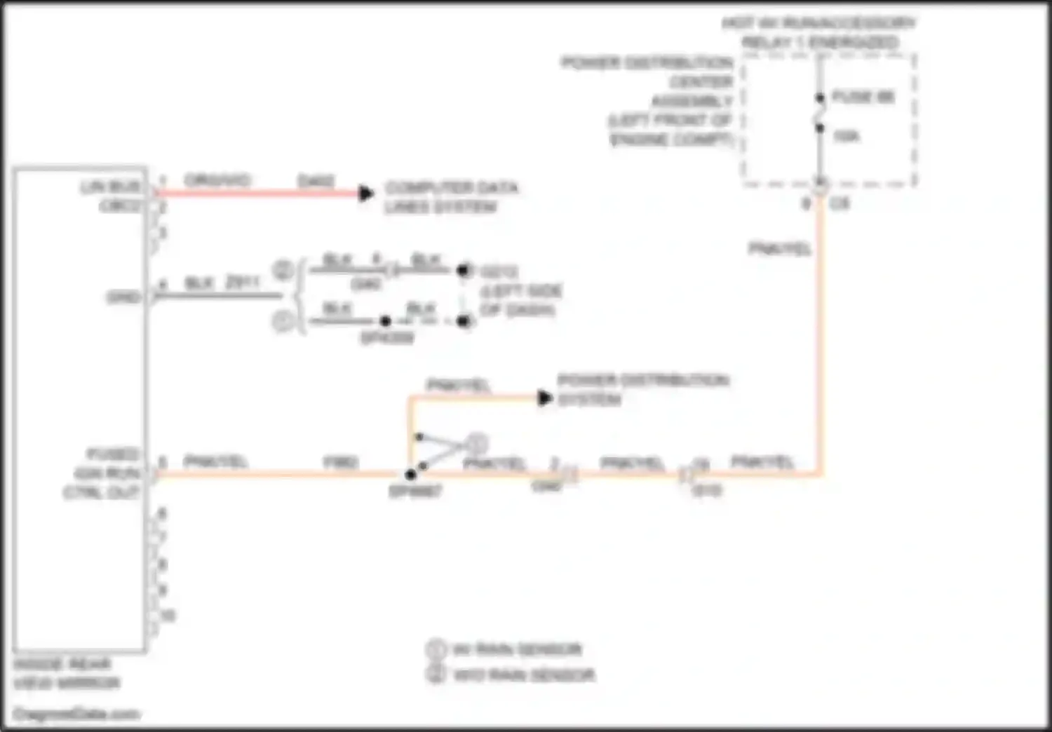 1500 RAM IV (2011-2024): Automatic day/night mirror circuit, w/o navigation
