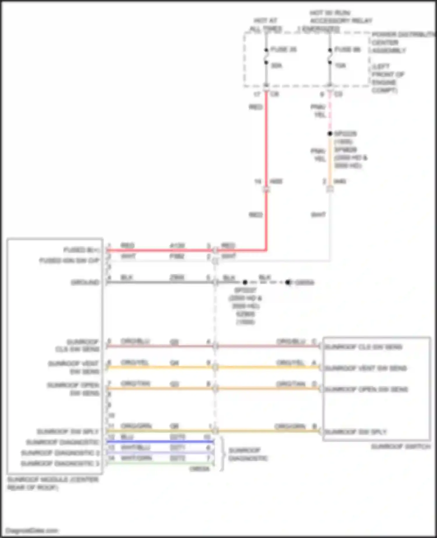 1500 RAM IV (2011-2024): Power top/sunroof circuit