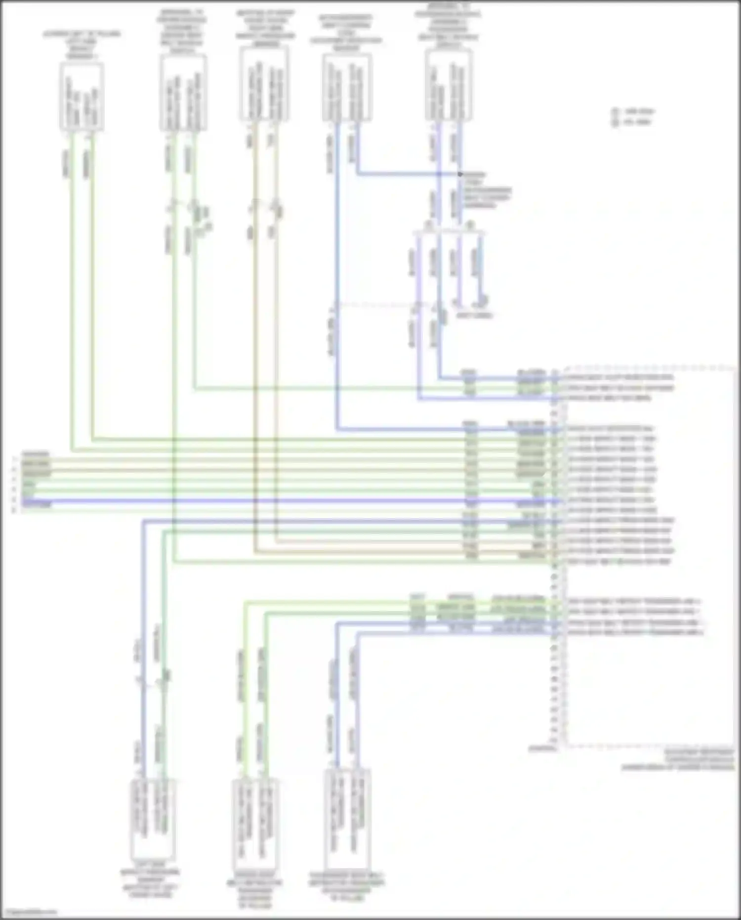 1500 RAM IV (2011-2024): Supplemental restraints circuit (3 of 3)