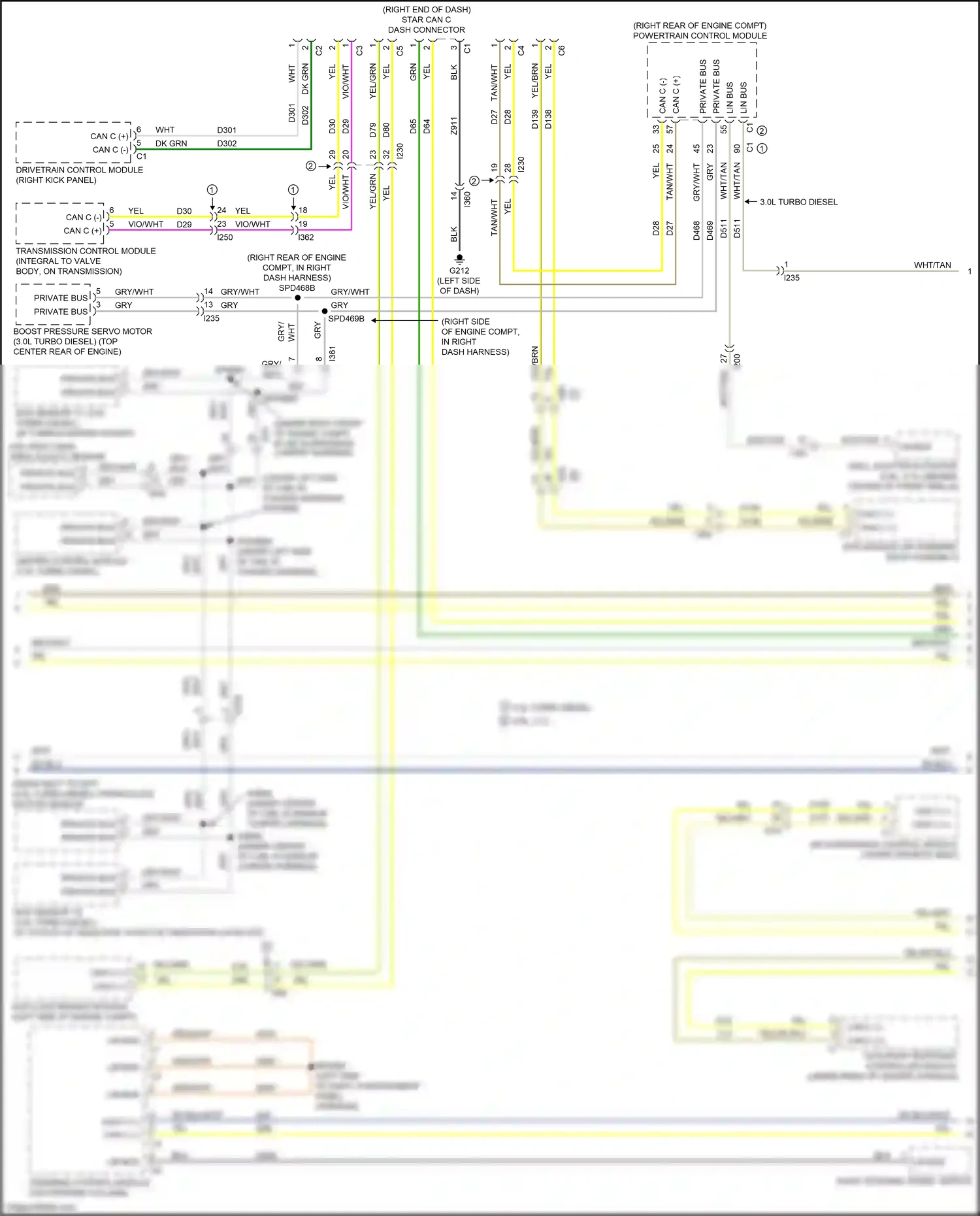 RAM 1500 IV (2011-2024) drivetrain control module (right kick panel) wiring diagram  (1 of 1)