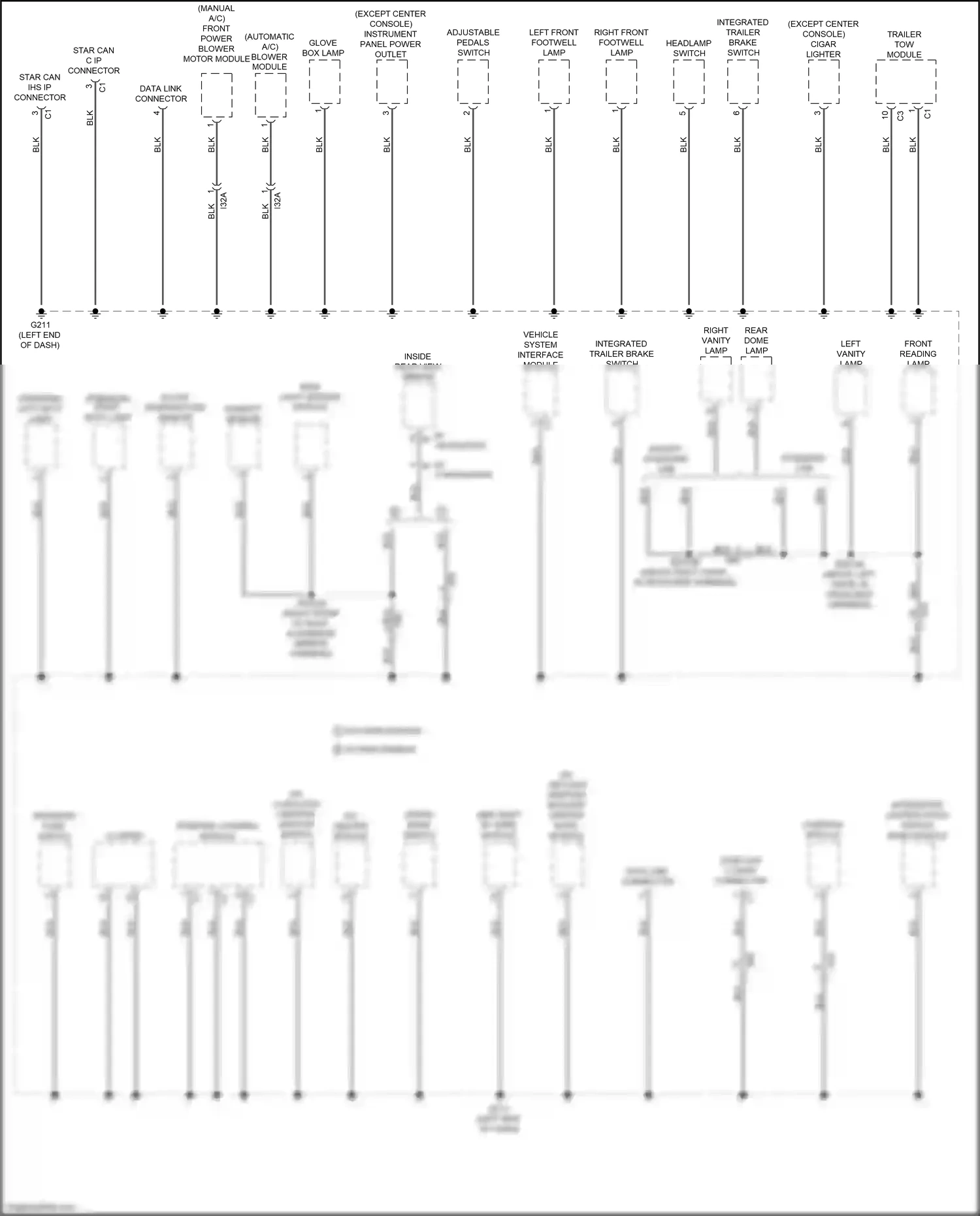 RAM 1500 IV (2011-2024) except center console wiring diagram  (1 of 5)