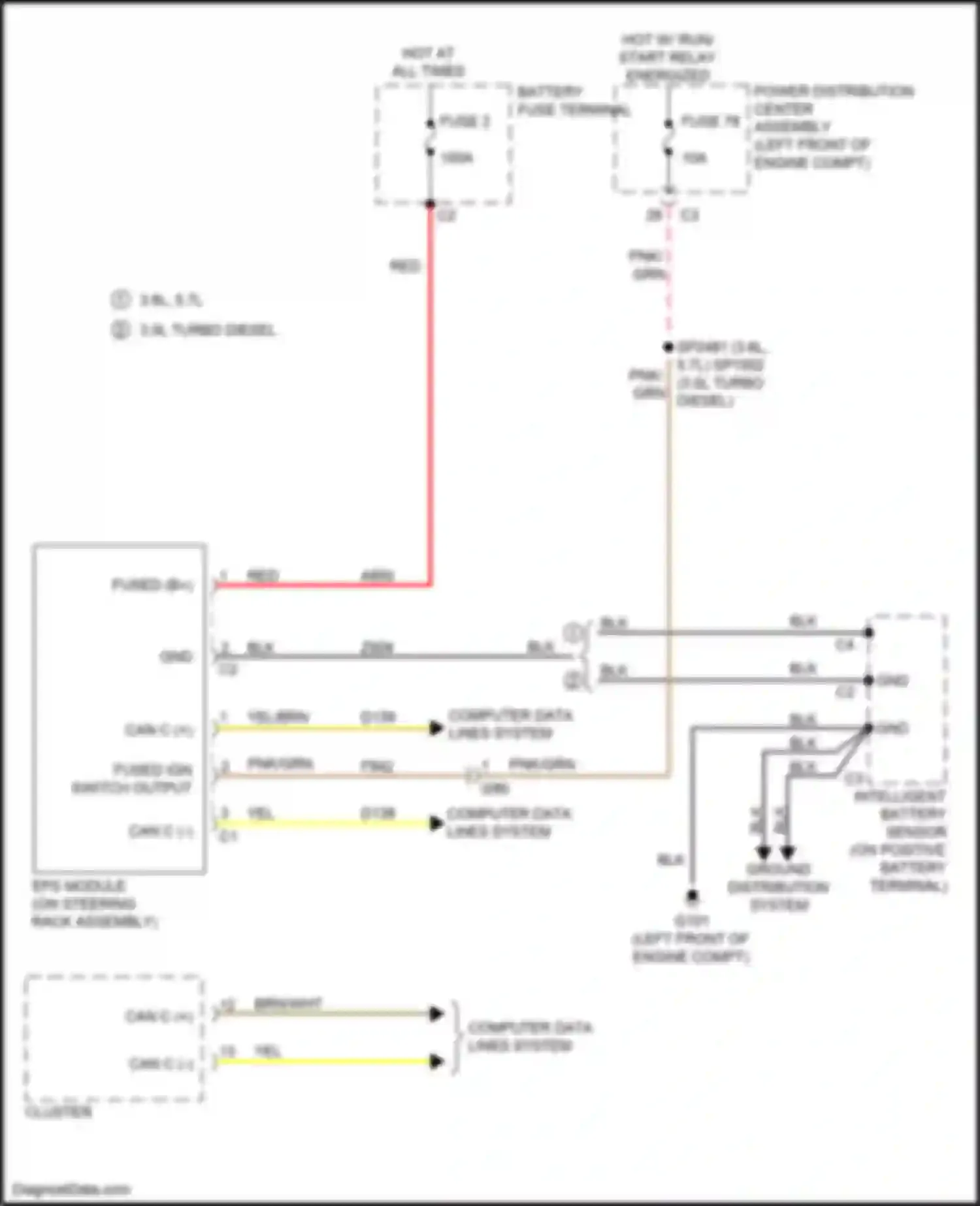 Wiring diagram ground distribution system for RAM 1500 IV (2011-2024) (1 of 3)