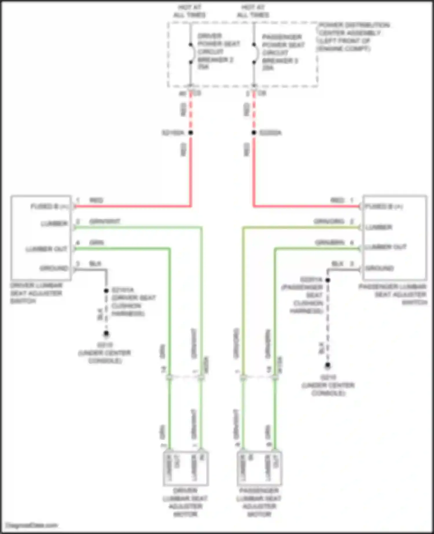 Wiring diagram lumber out for RAM 1500 IV (2011-2024) (1 of 1)