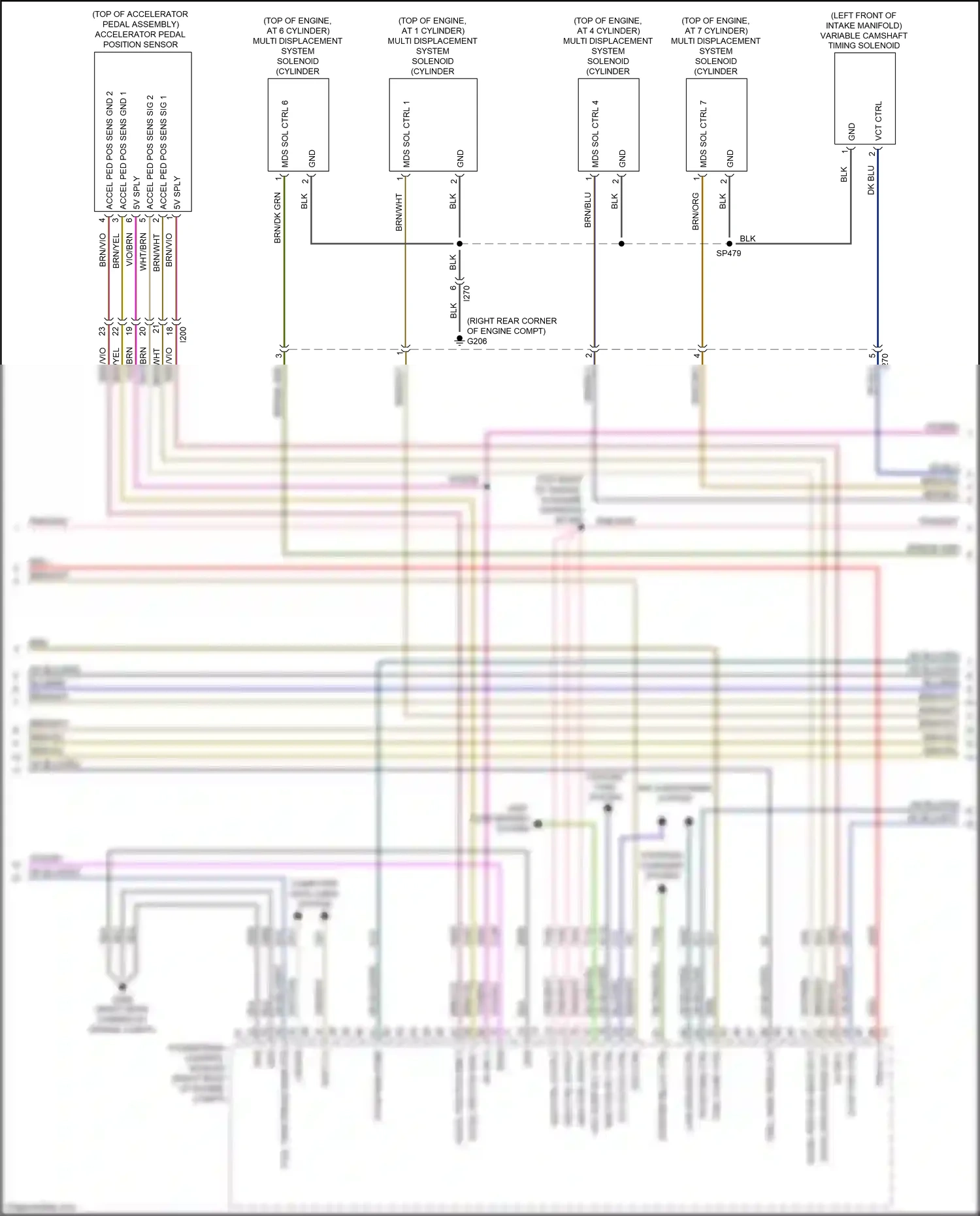 RAM 1500 IV (2011-2024) multi displacement system solenoid cylinder 7 wiring diagram  (2 of 2)