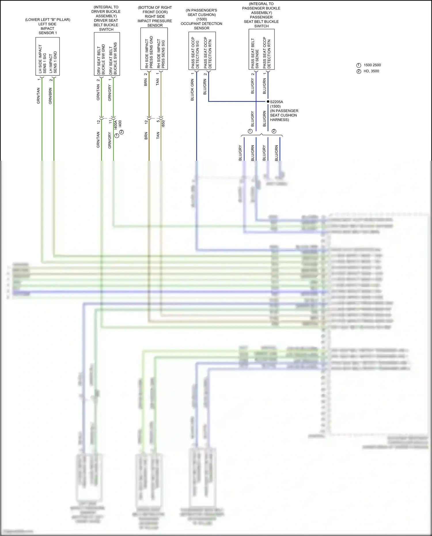 RAM 1500 IV (2011-2024) occupant restraint controller module wiring diagram  (6 of 7)