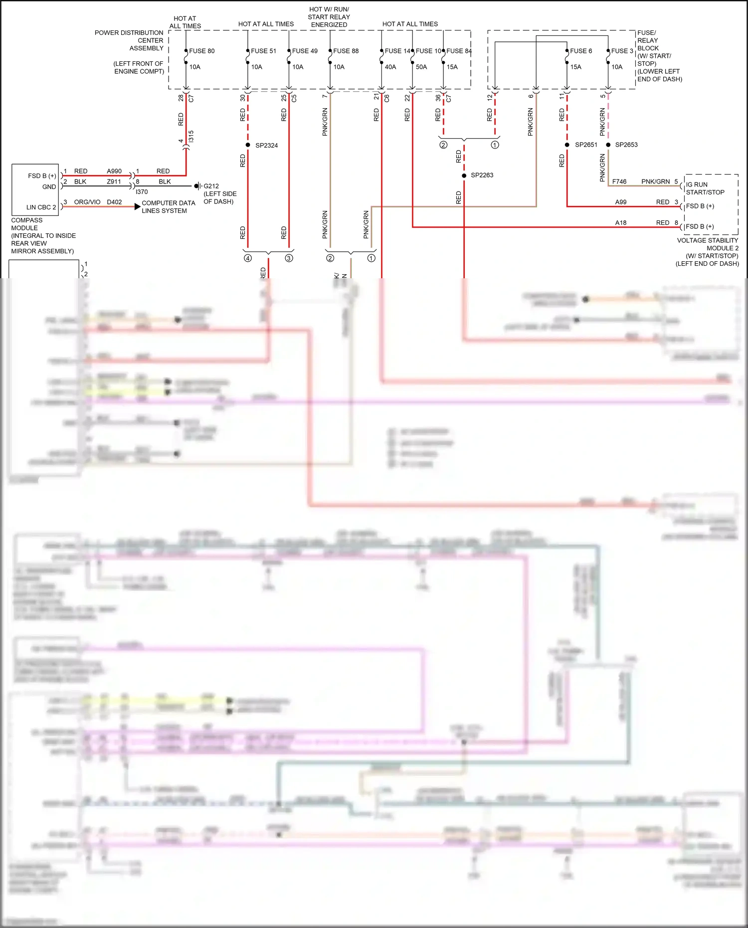 RAM 1500 IV (2011-2024) org/ wiring diagram  (7 of 25)