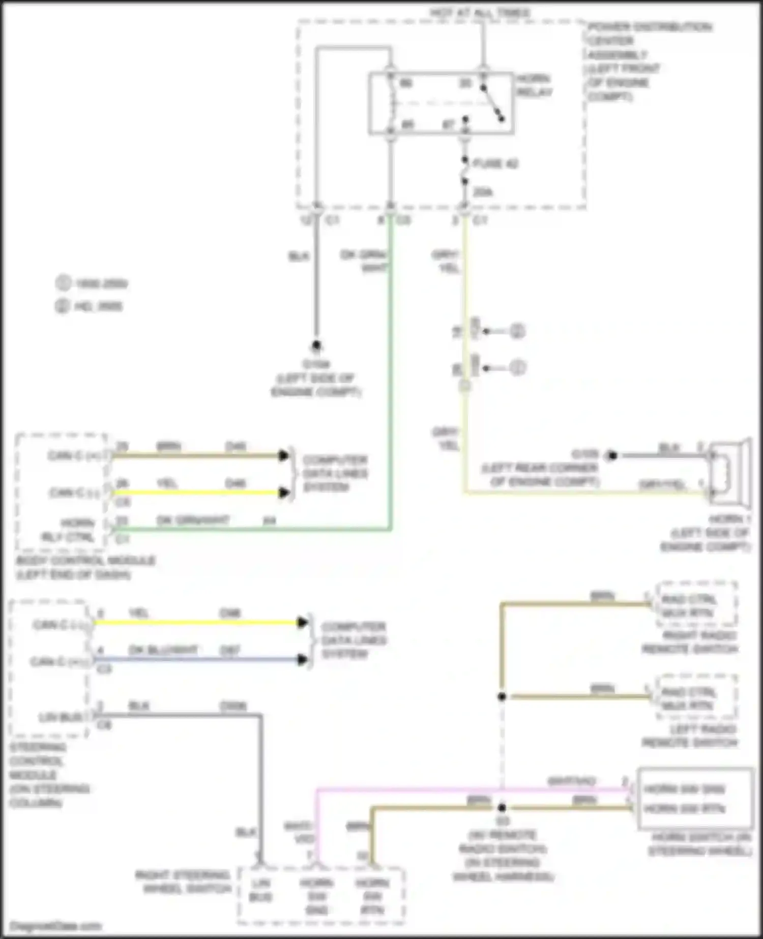 Wiring diagram right steering wheel switch for RAM 1500 IV (2011-2024) (5 of 11)