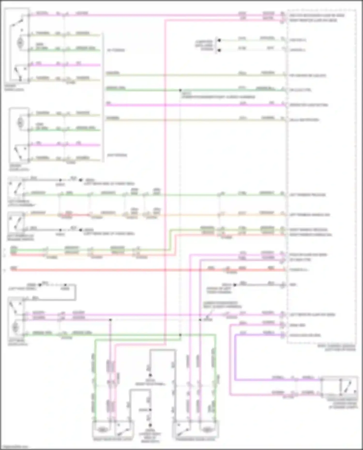 1500 RAM V (2018-2024): Forced entry circuit (2 of 2)