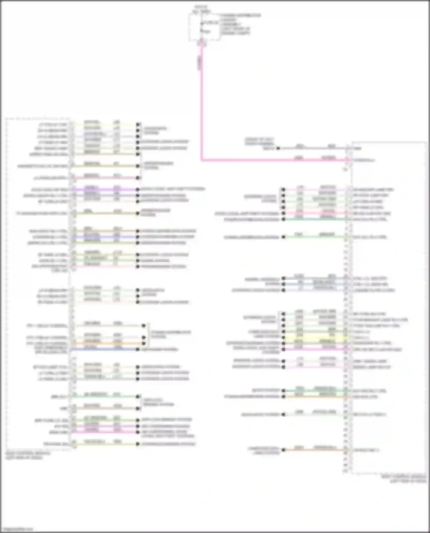 1500 RAM V (2018-2024): Body control modules circuit (1 of 2)