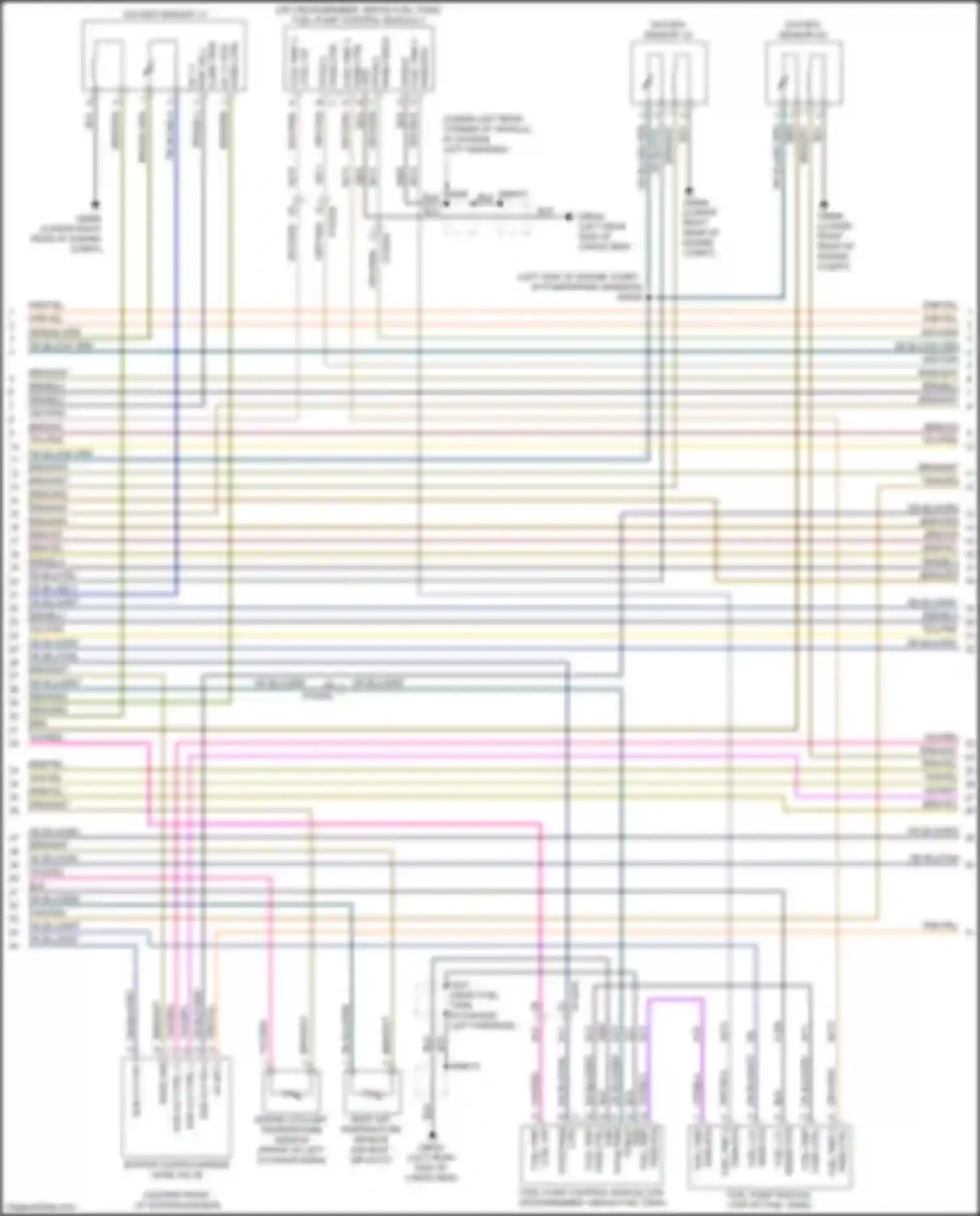 1500 RAM V (2018-2024): Wiring diagram engine performance 6.2l supercharged (5 of 6)