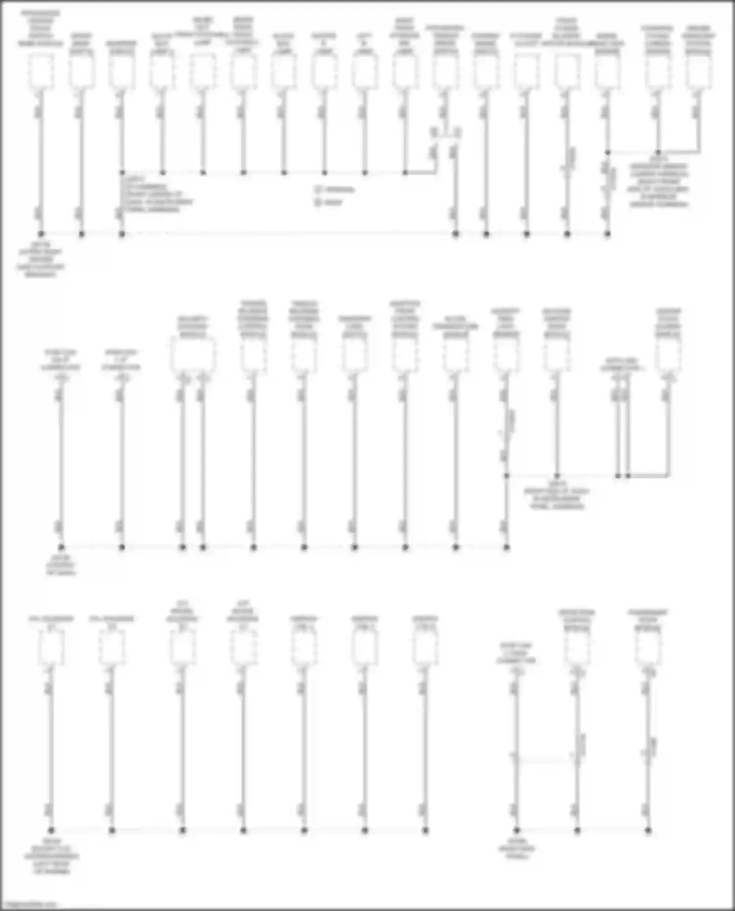 1500 RAM V (2018-2024): Ground distribution circuit (5 of 7)