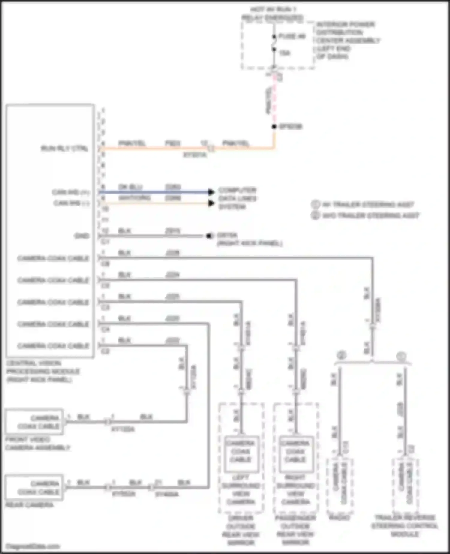 1500 RAM V (2018-2024): Around vision camera circuit