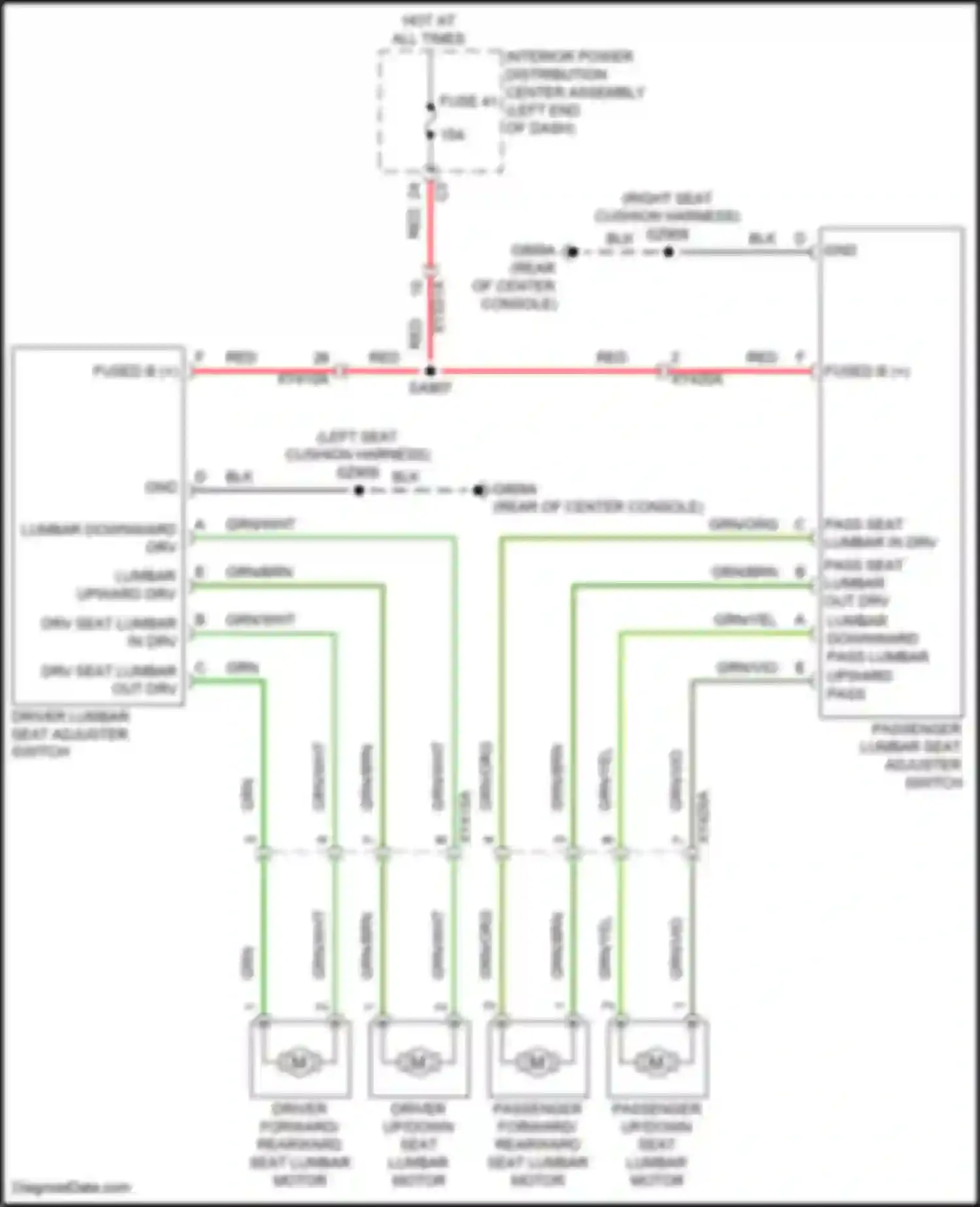 1500 RAM V (2018-2024): Lumbar circuit