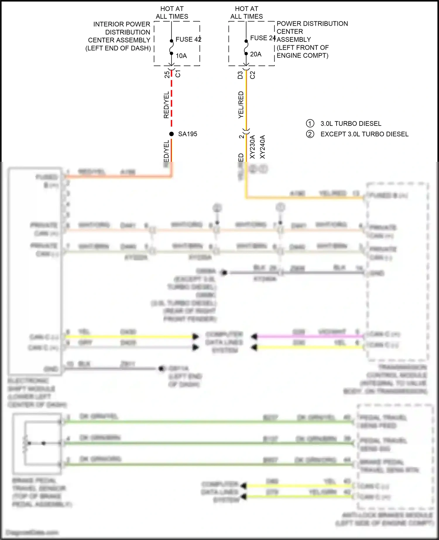 Wiring diagram electronic shift module for RAM 1500 V (2018-2024) (4 of 4)