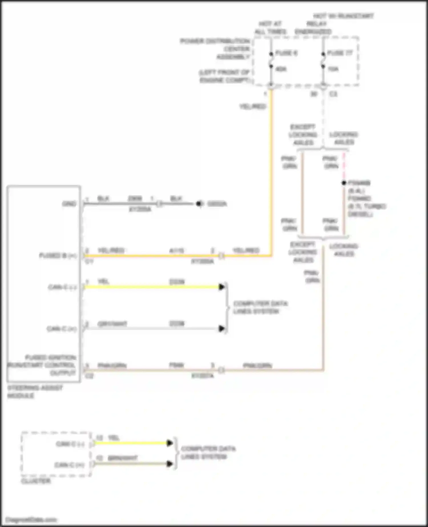 2500 RAM I facelift (2019-2024): Electronic power steering circuit