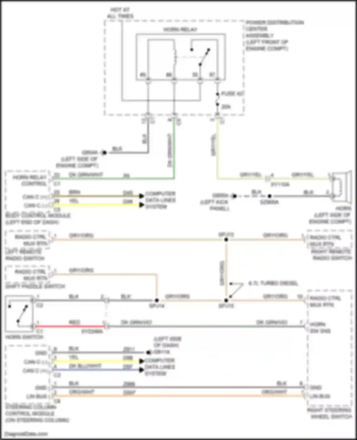 2500 RAM I facelift (2019-2024): Horn circuit