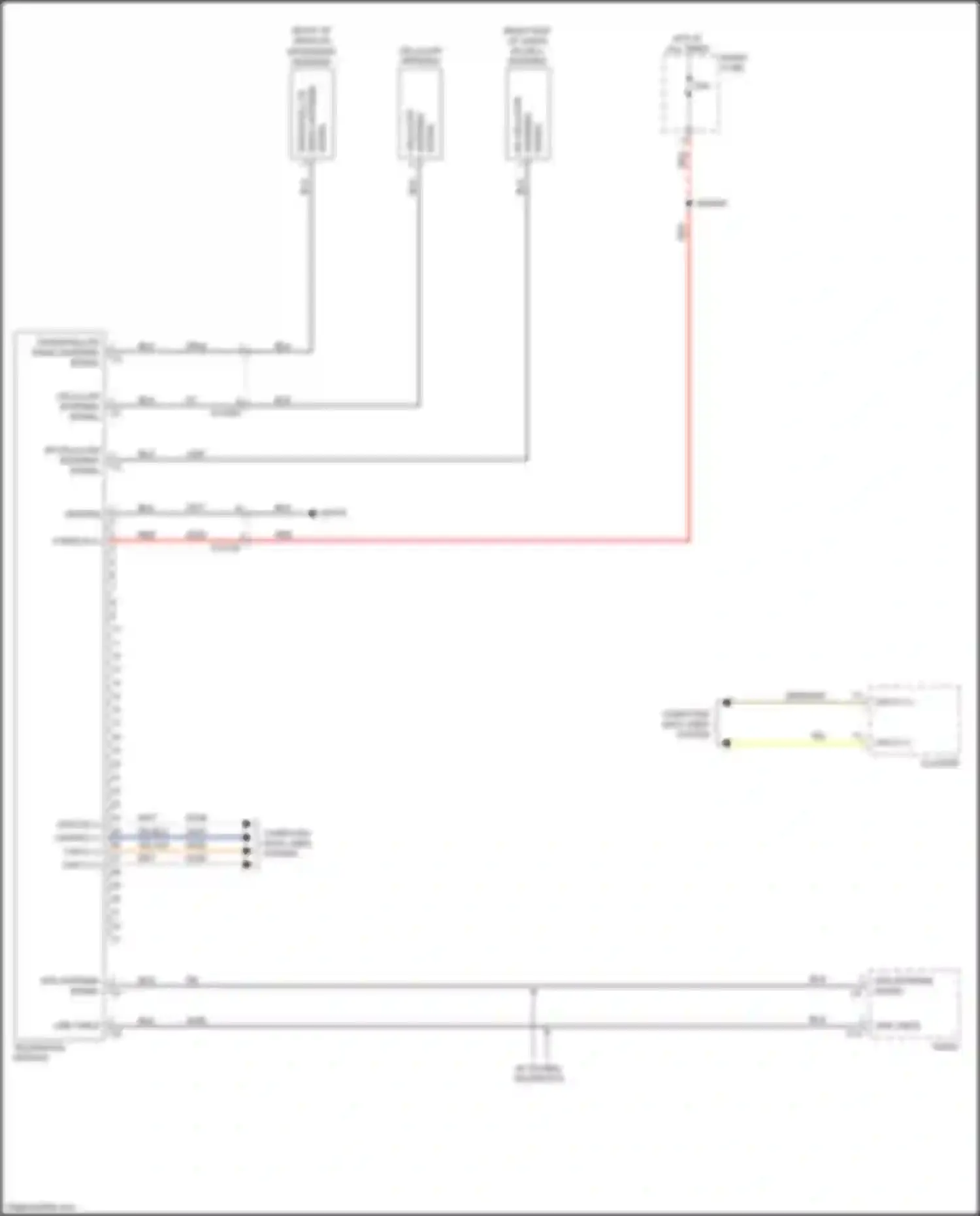 2500 RAM I facelift (2019-2024): Telematics circuit