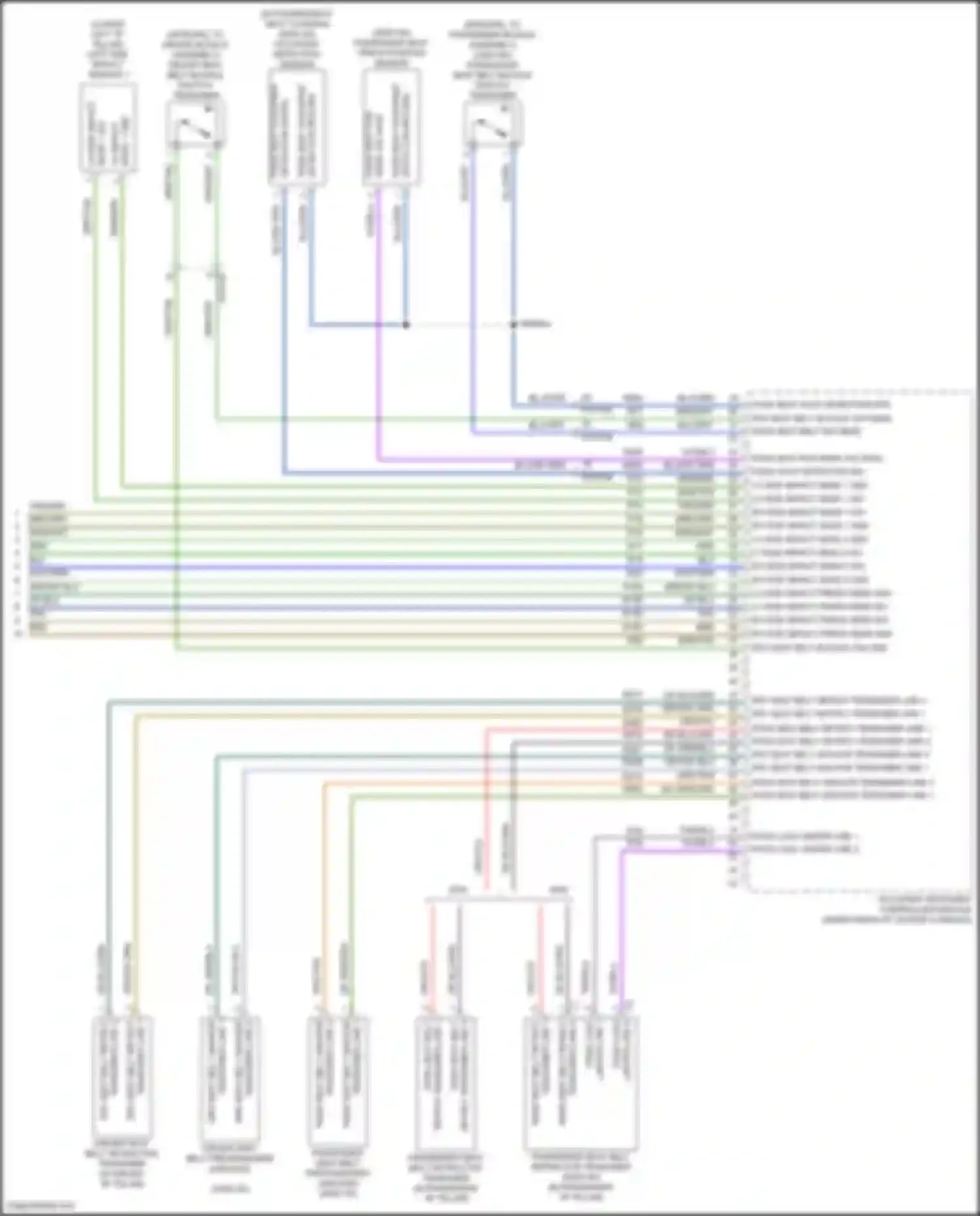 2500 RAM I facelift (2019-2024): Supplemental restraints circuit (3 of 3)