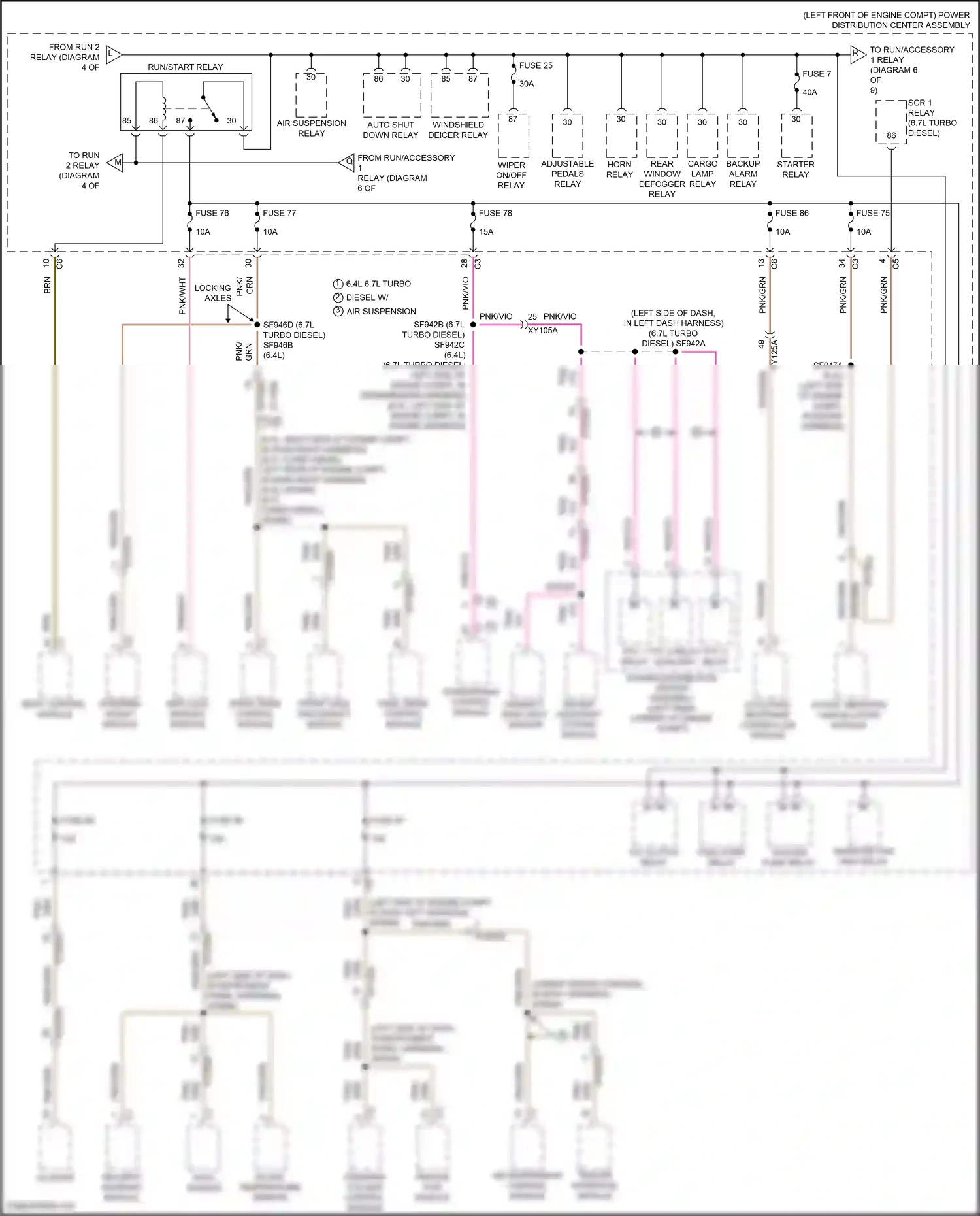 RAM 2500 I facelift (2019-2024) security gateway module wiring diagram  (3 of 3)