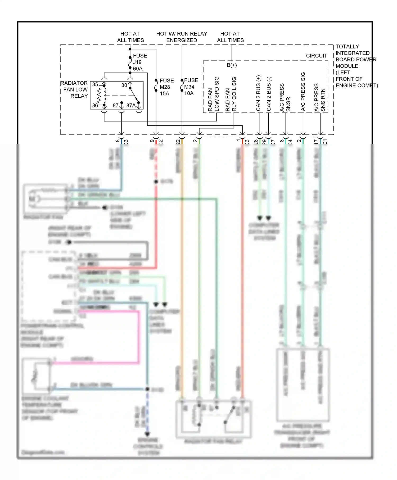 RAM Pickup 1500  (2011-2012) engine controls system wiring diagram  (3 of 4)