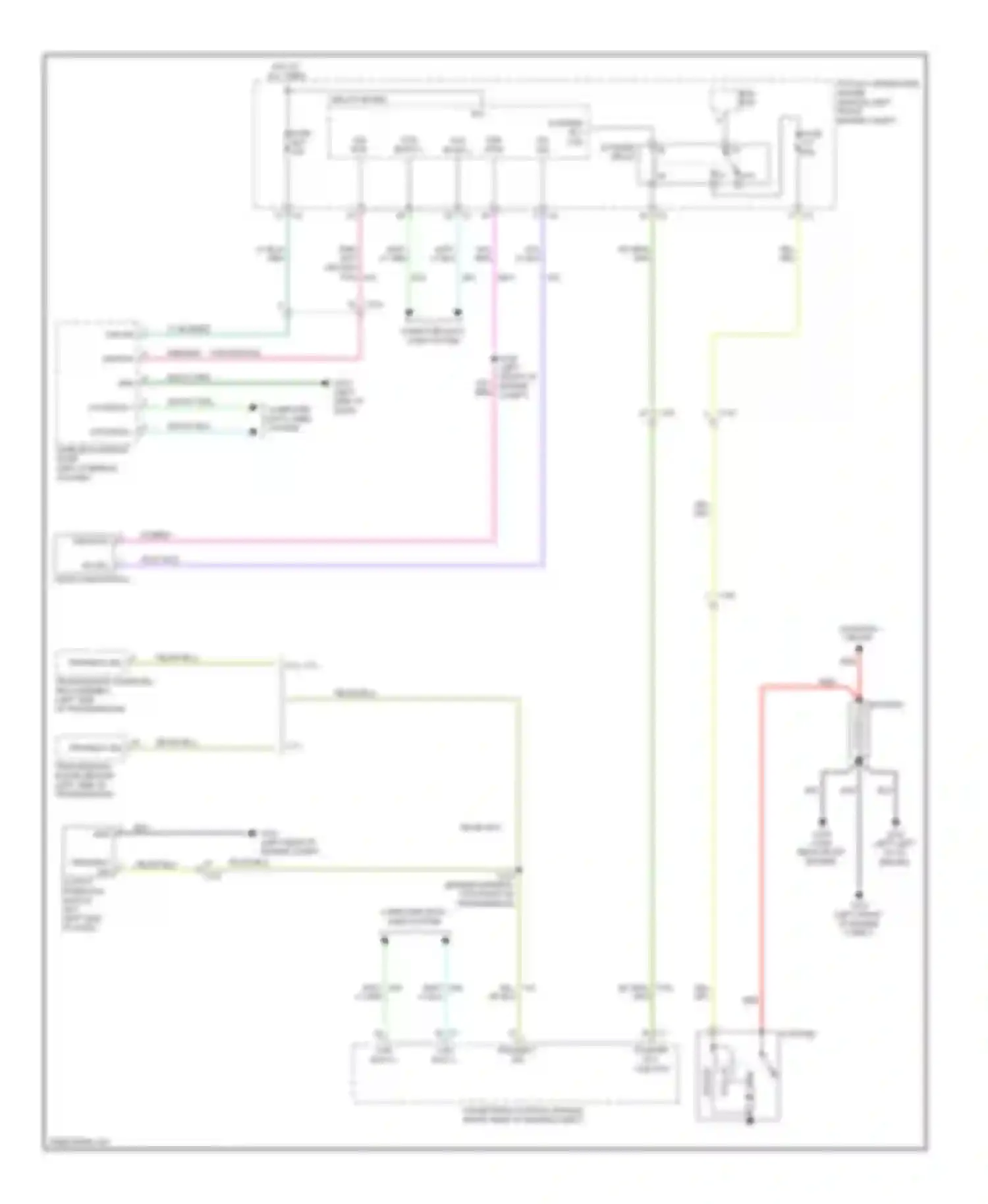 Pickup 2500 RAM  (2011-2012): 5.7l, starting circuit