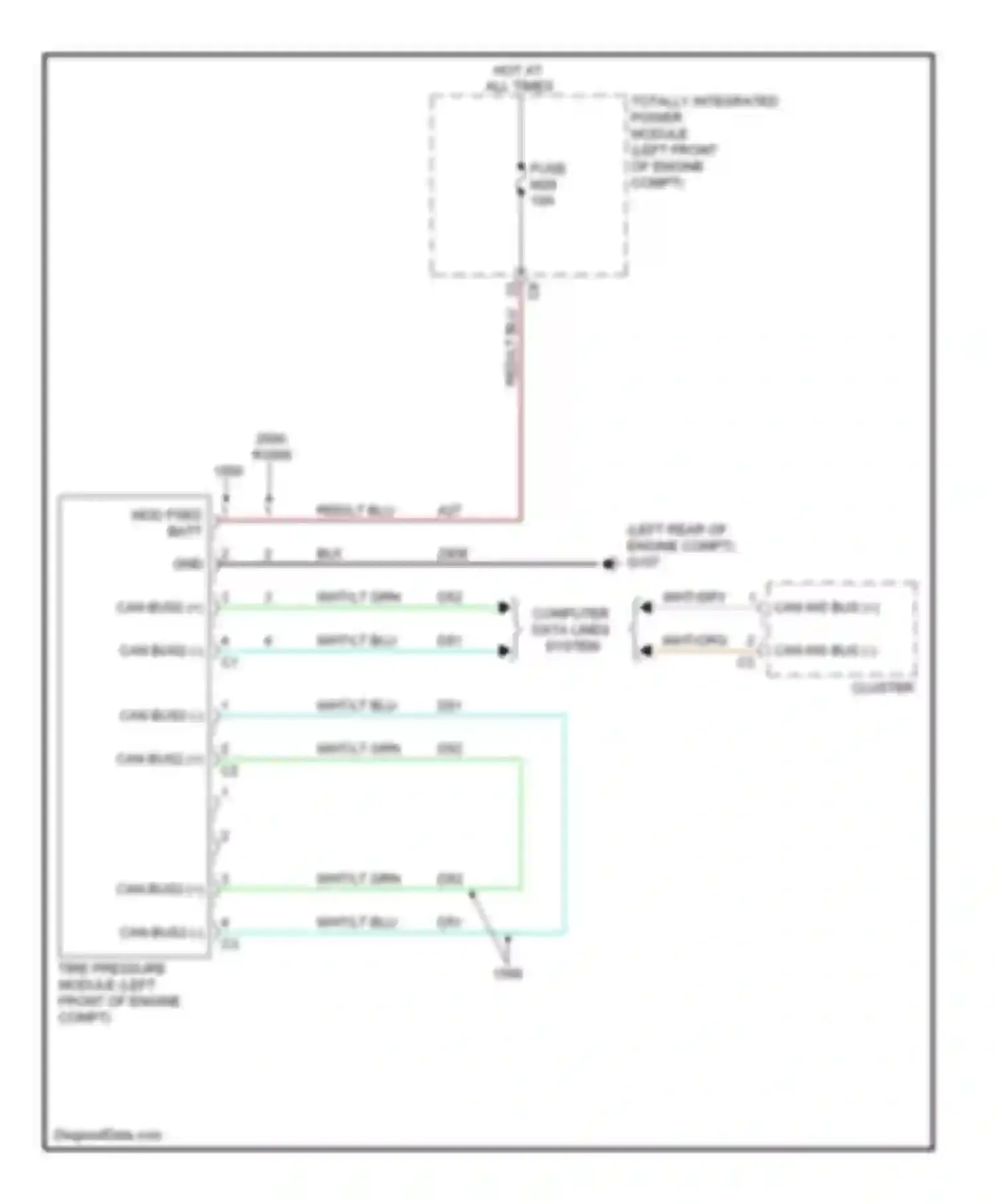 Pickup 2500 RAM  (2011-2012): Tire pressure monitoring circuit