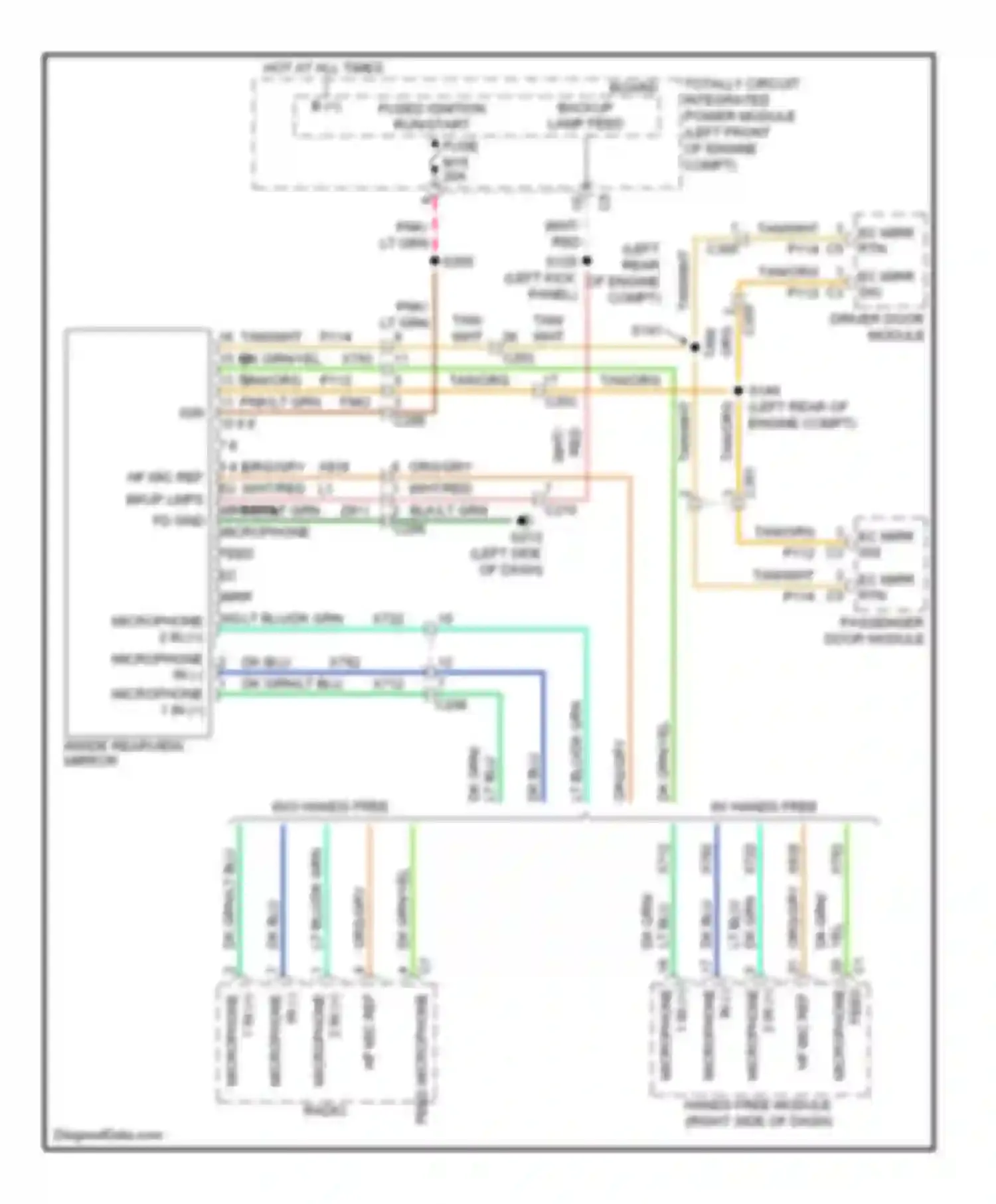 Wiring diagram pnk for RAM Pickup 2500  (2011-2012) (21 of 21)