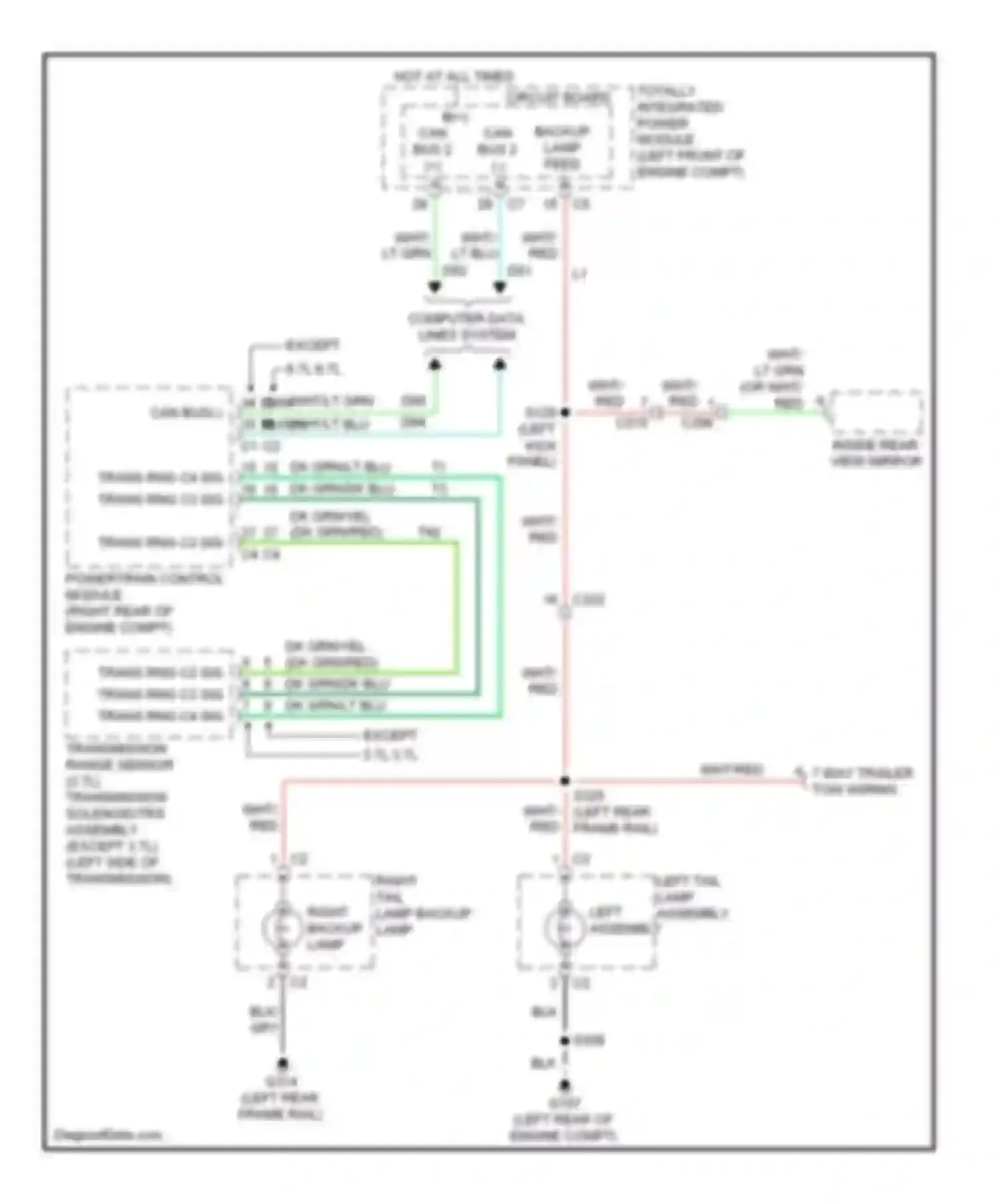 Pickup 3500 RAM  (2011-2012): Backup lamps circuit